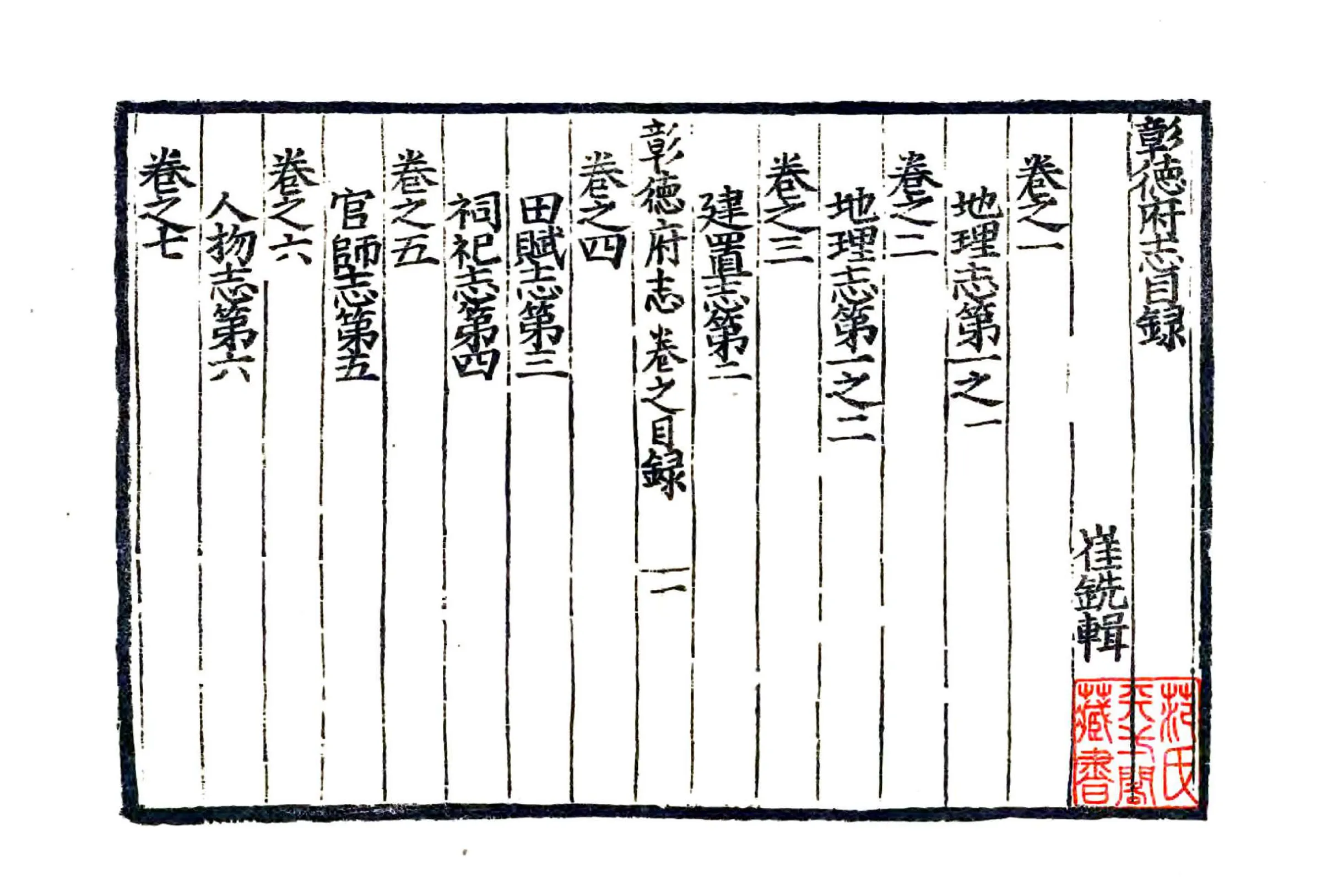 彰德府志（嘉靖） 在线预览第2页