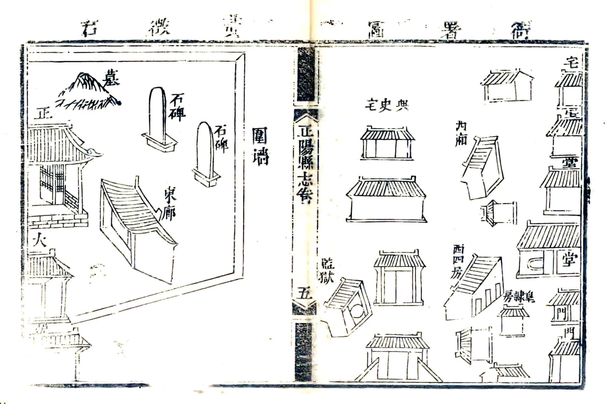 正阳县志（嘉庆） 在线预览第7页