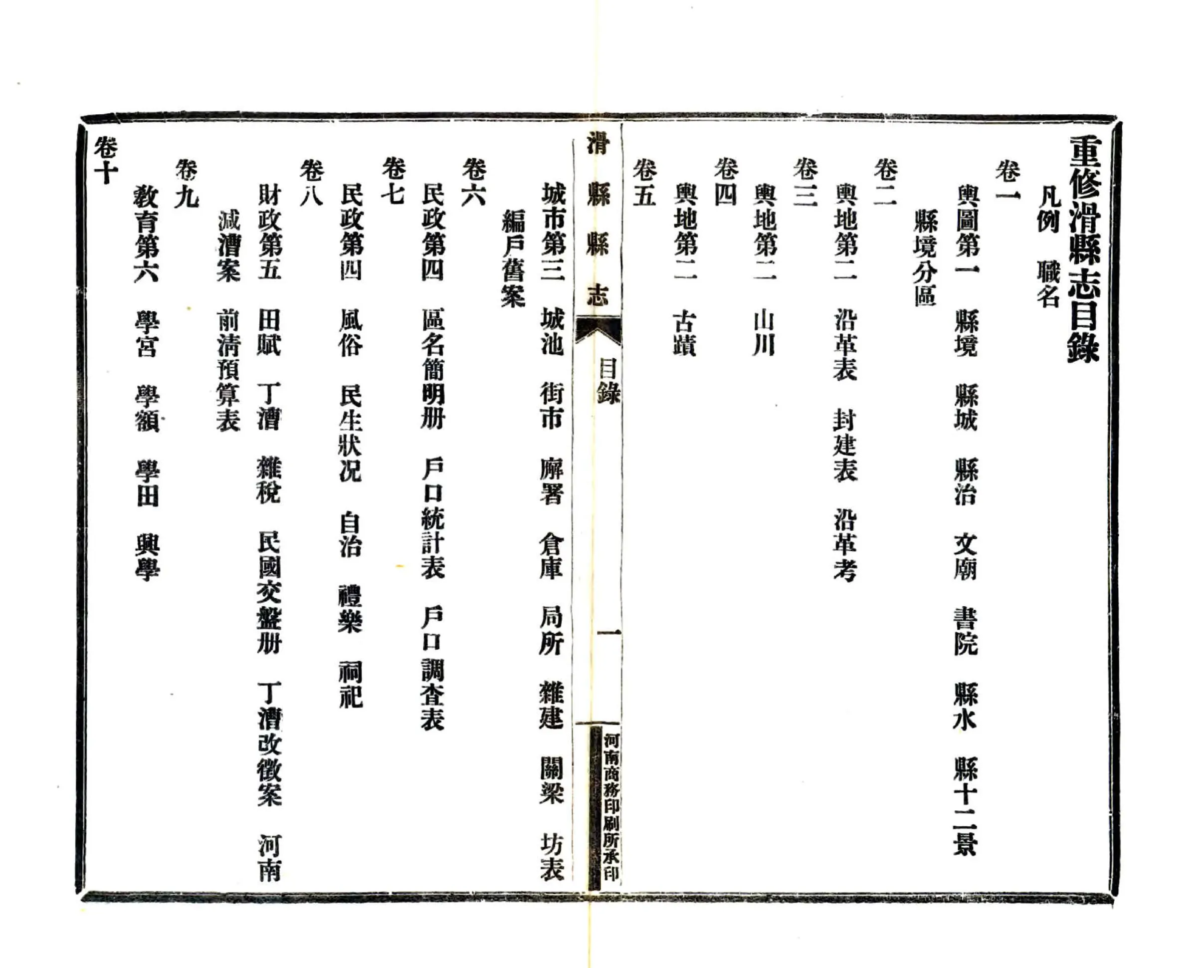 重修滑县志（民国） 在线预览第8页