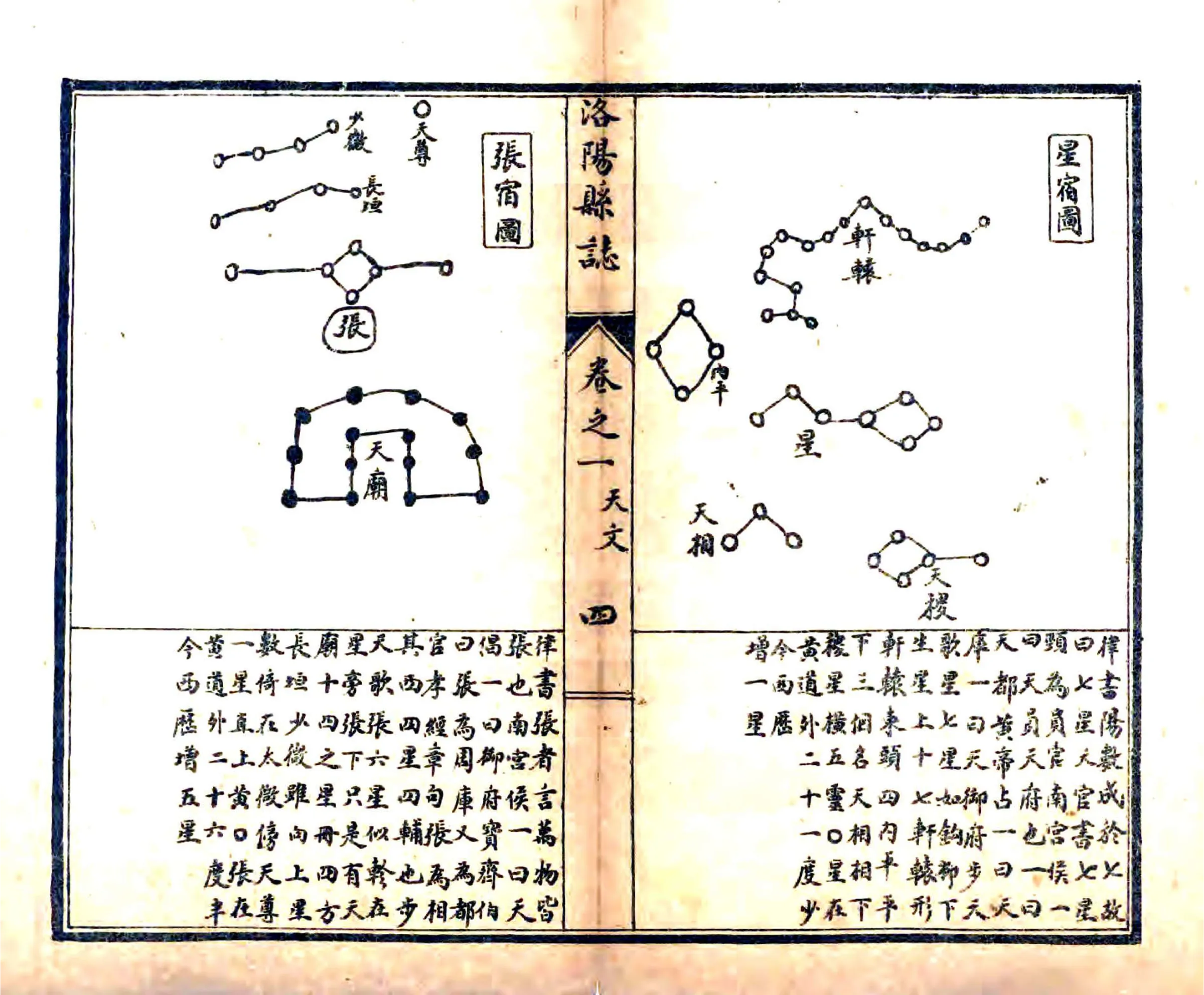 重修洛阳县志（乾隆） 在线预览第5页