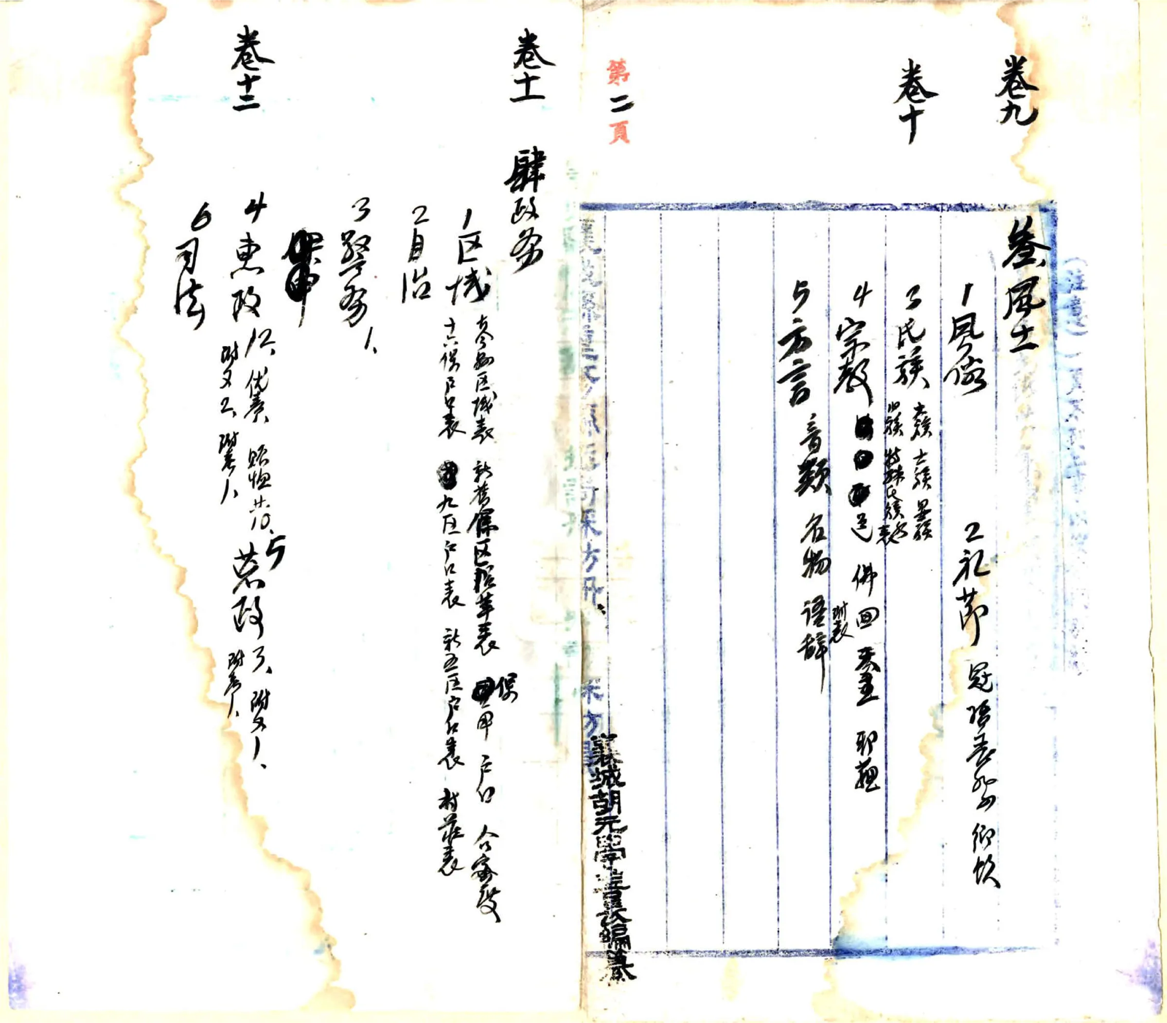 重修襄城县志（民国） 在线预览第4页