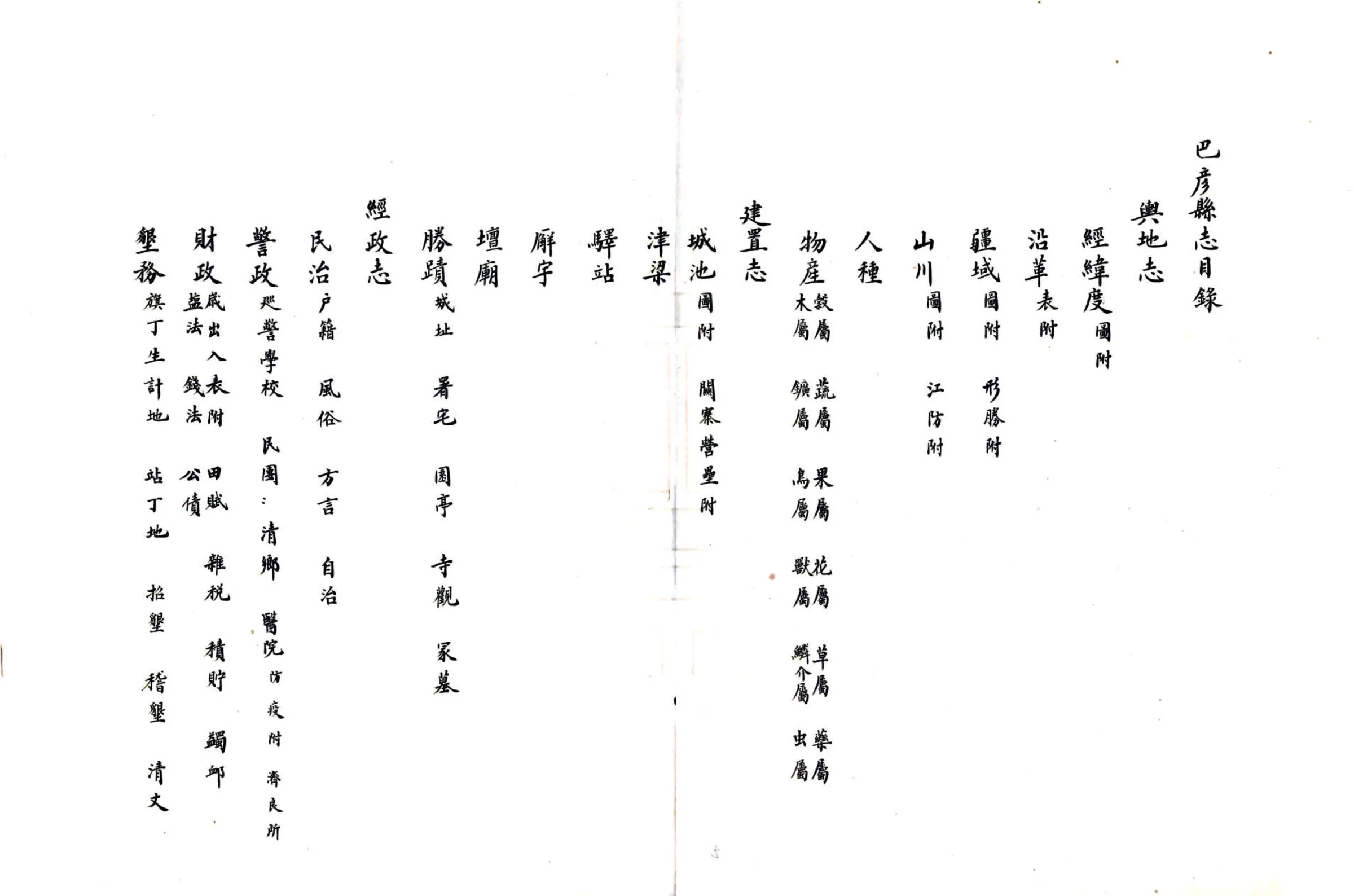 巴彦县志（民国） 在线预览第7页
