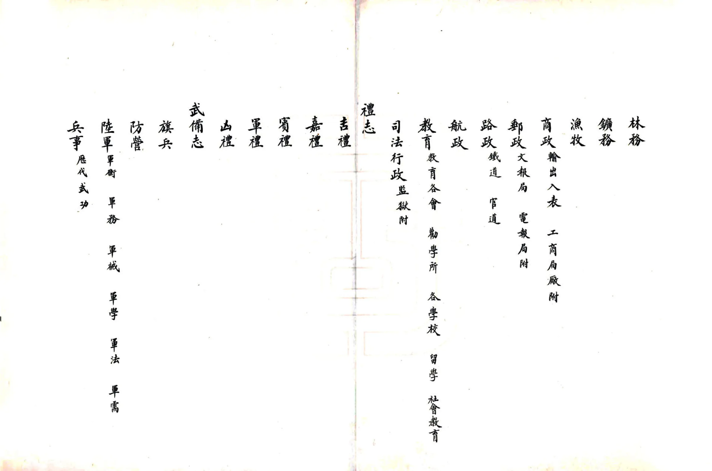 巴彦县志（民国） 在线预览第8页