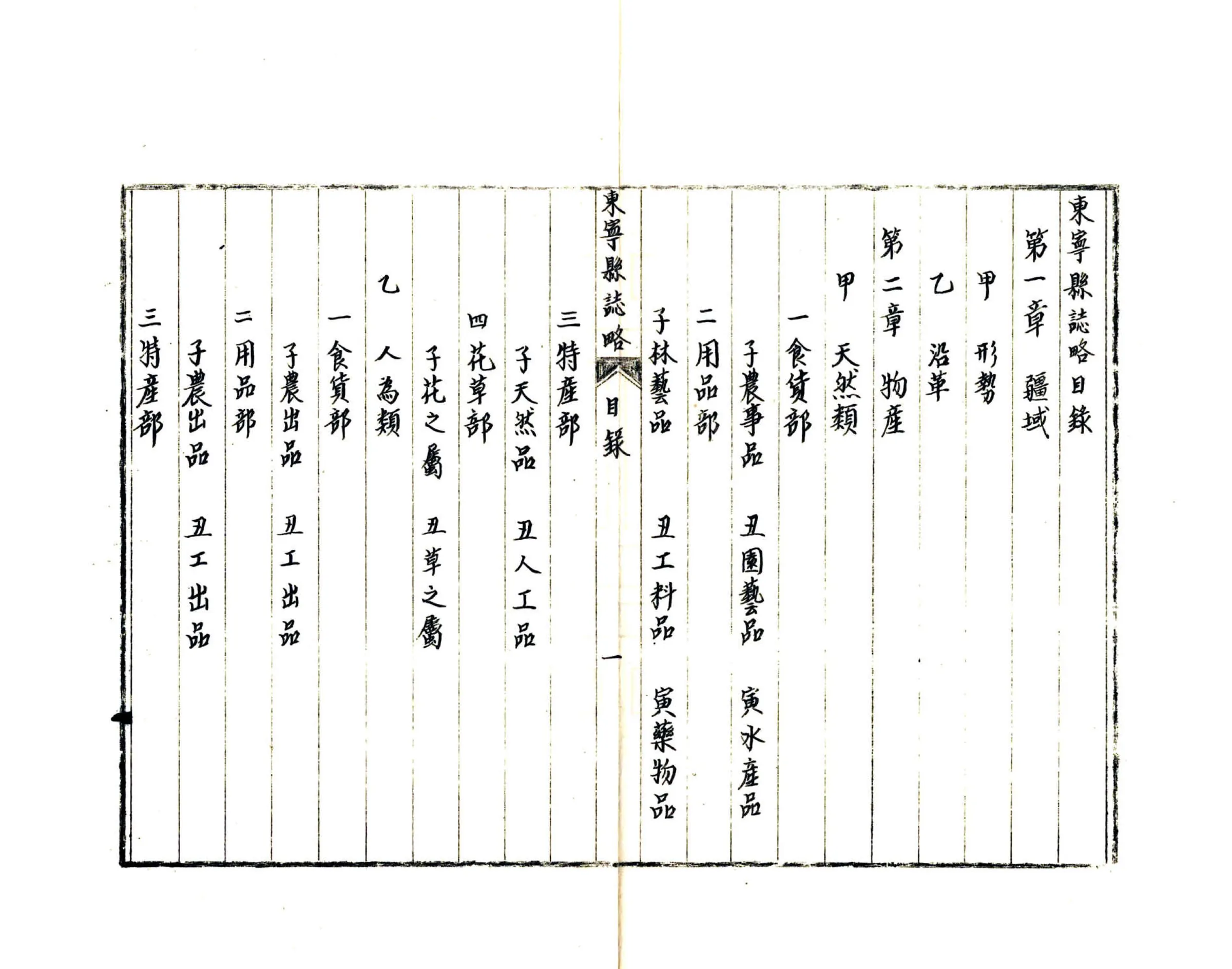 东宁县志略（民国） 在线预览第4页