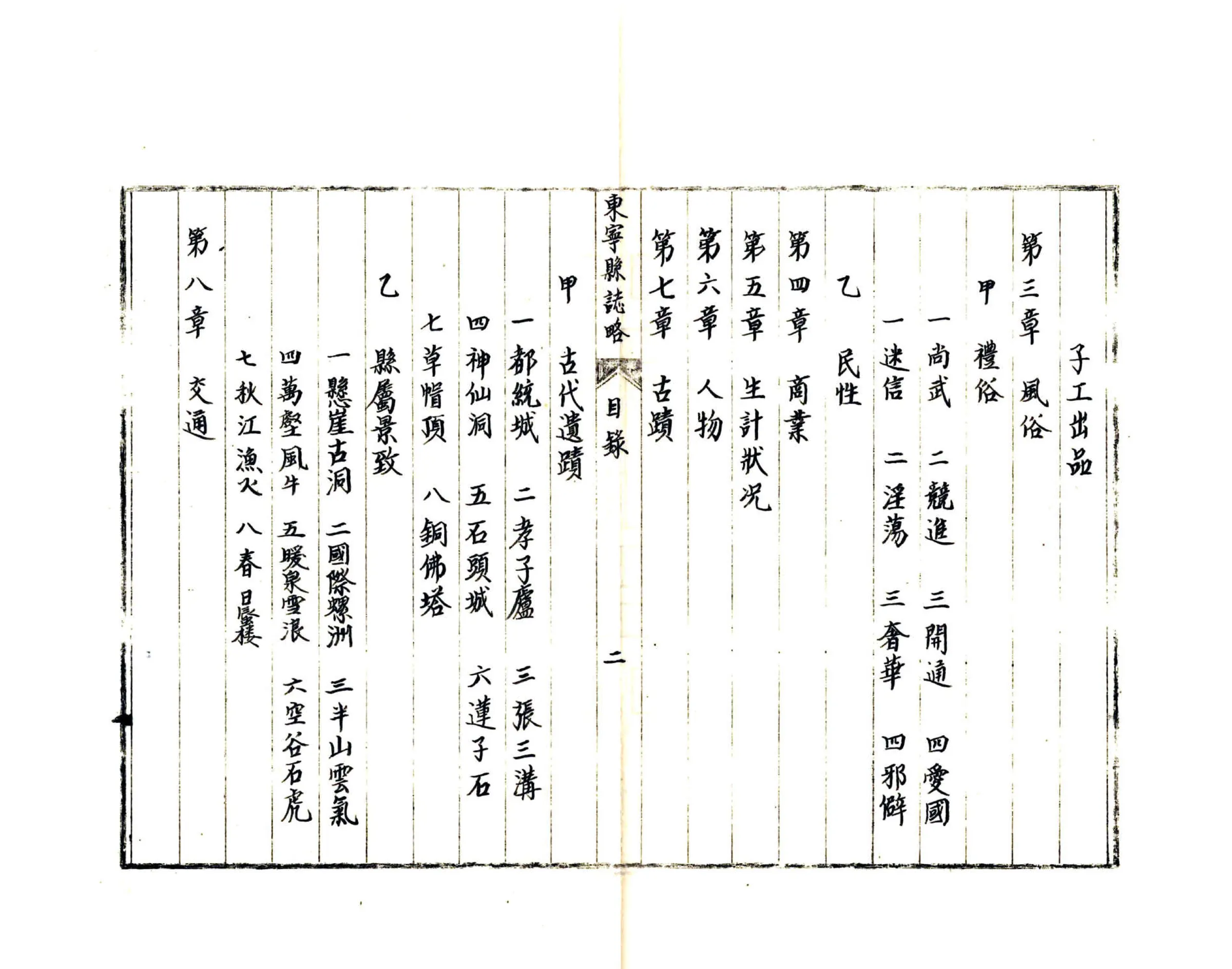 东宁县志略（民国） 在线预览第5页