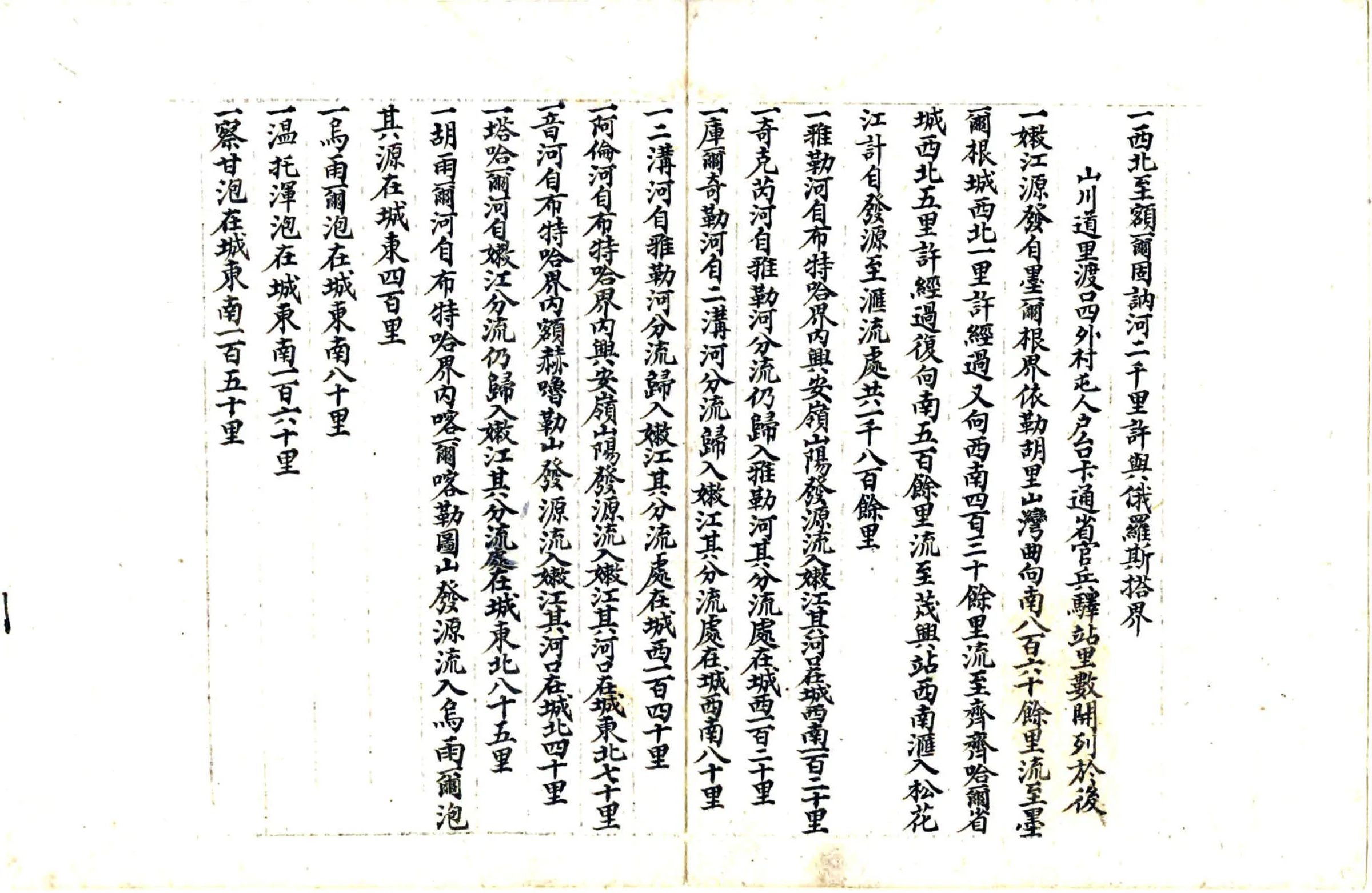 黑龙江全省四至地图全集（清末） 在线预览第3页