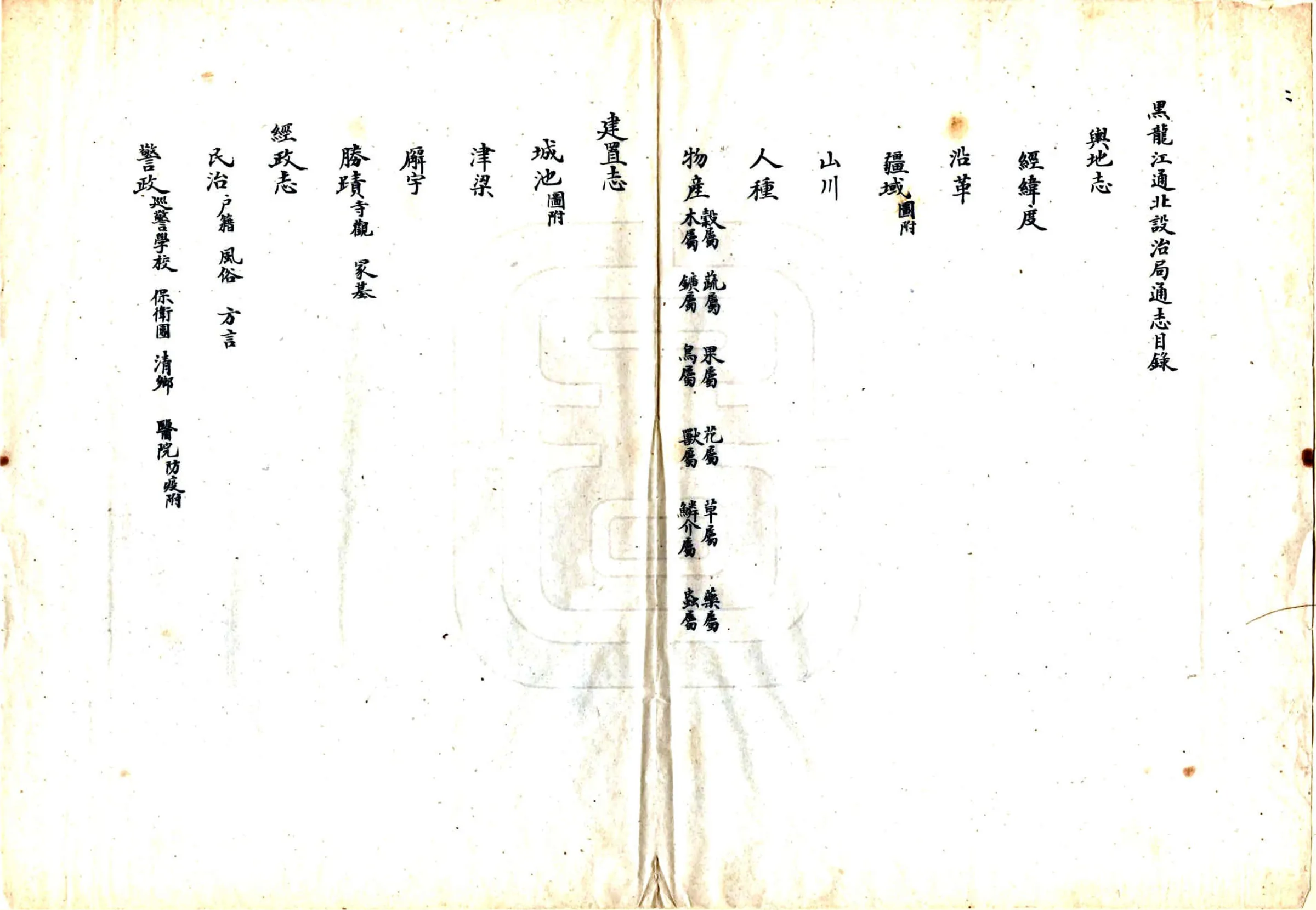 黑龙江通北设治局通志（民国） 在线预览第3页