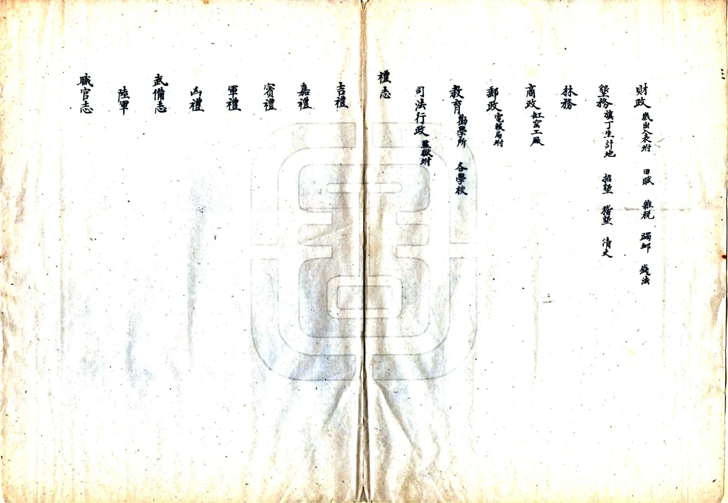 黑龙江通北设治局通志（民国） 在线预览第4页