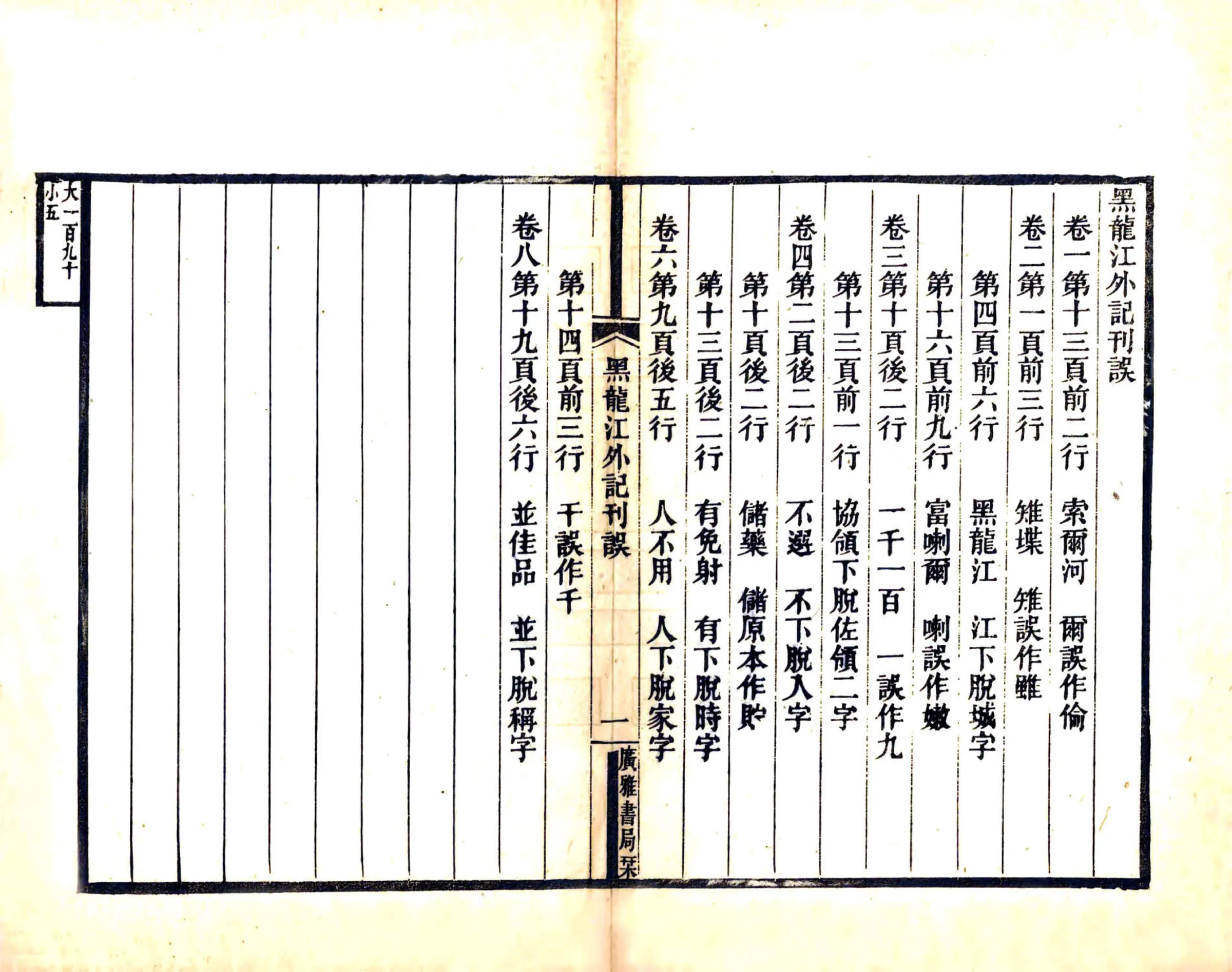 黑龙江外记（嘉庆） 在线预览第8页