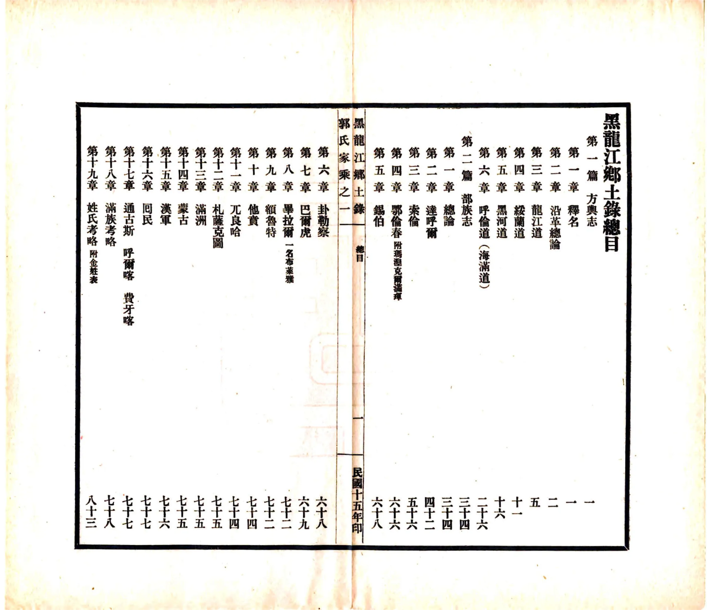 黑龙江乡土录（民国） 在线预览第6页