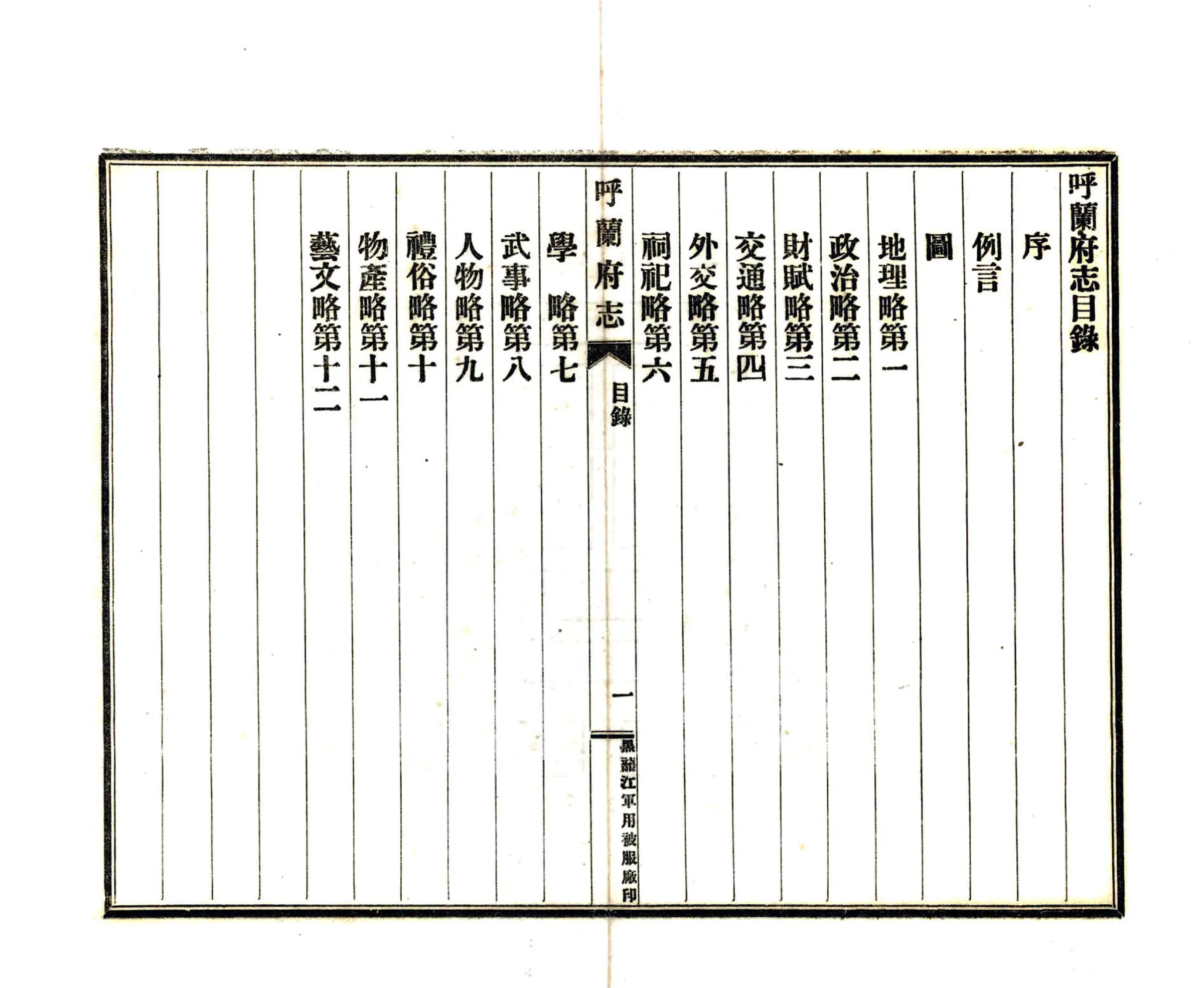呼兰府志（宣统） 在线预览第6页