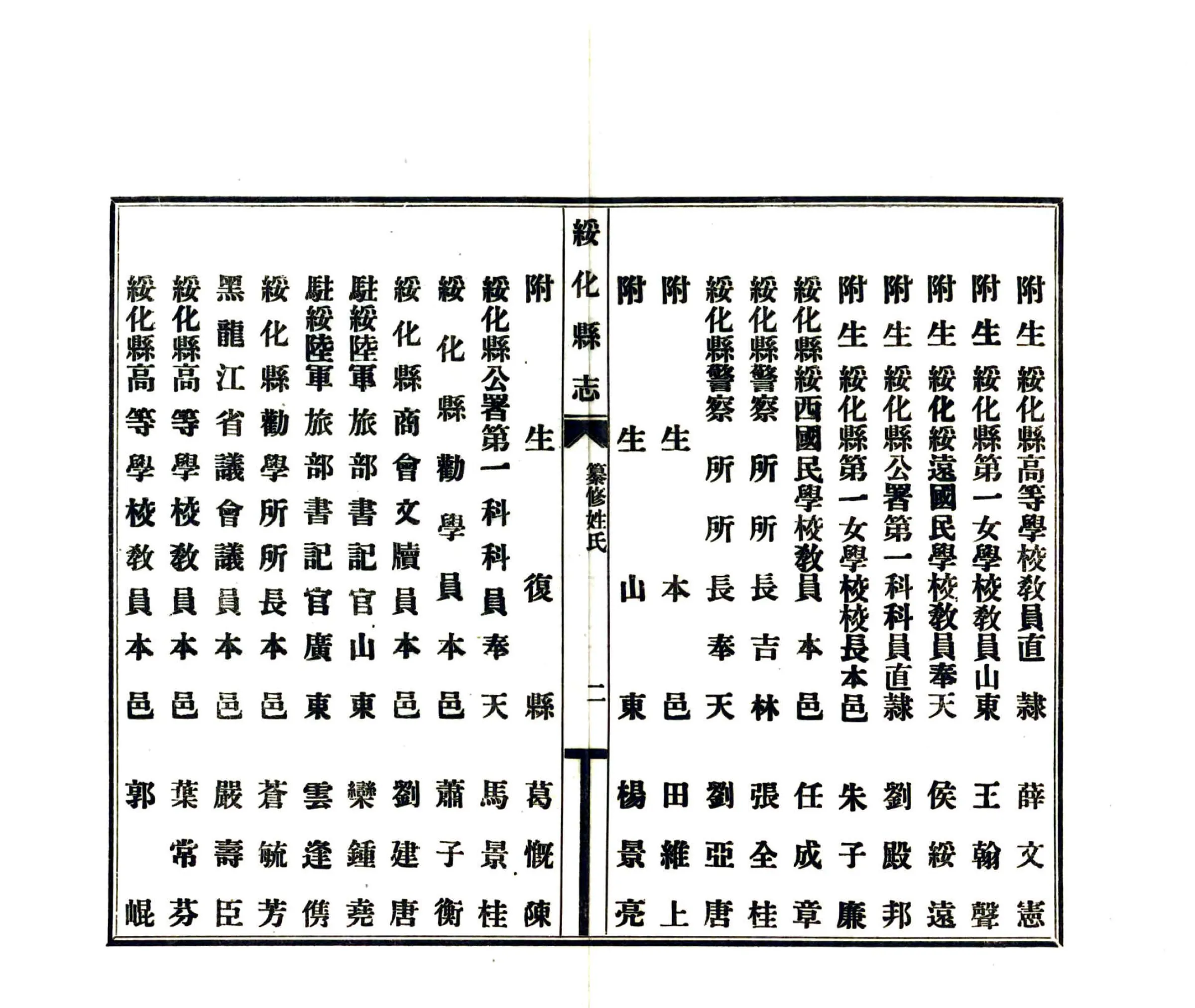 绥化县志（民国） 在线预览第8页
