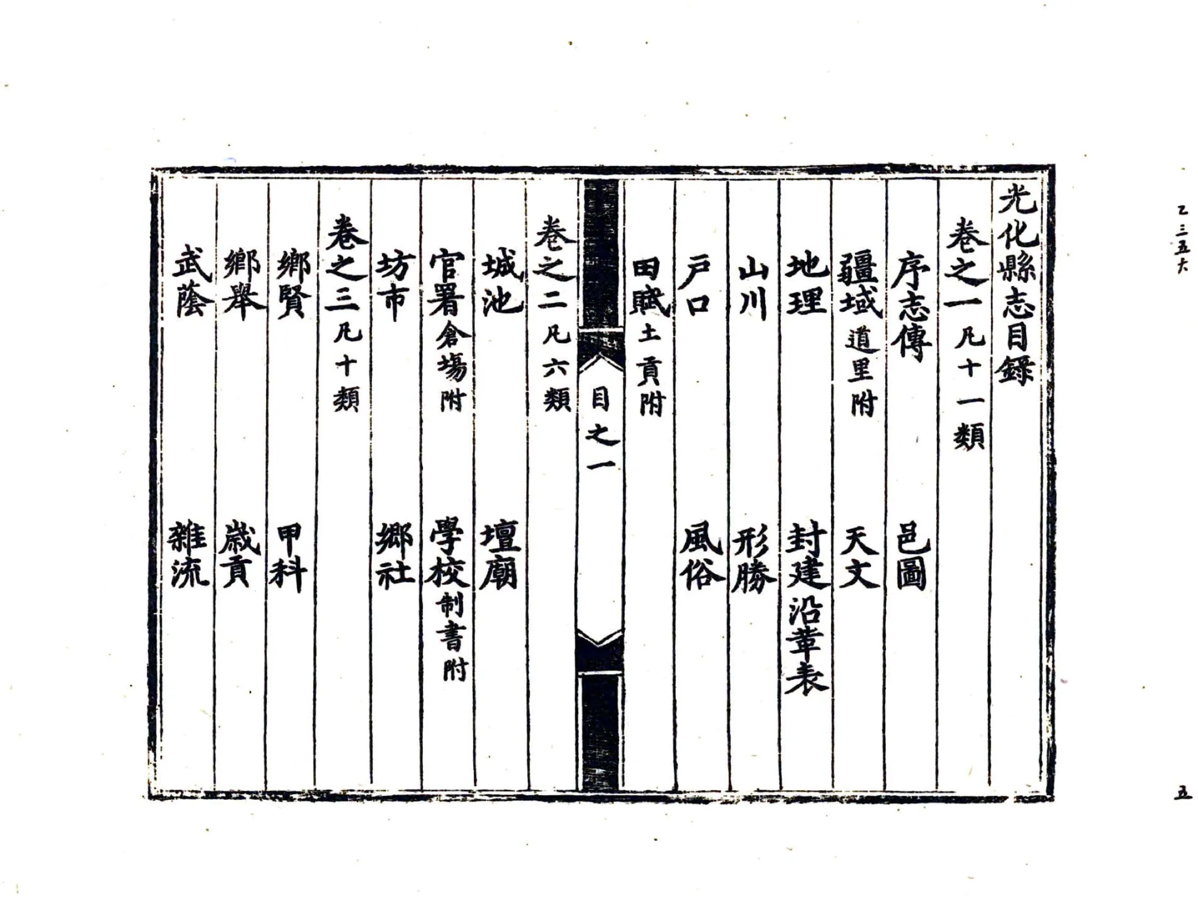 光化县志（正德） 在线预览第7页