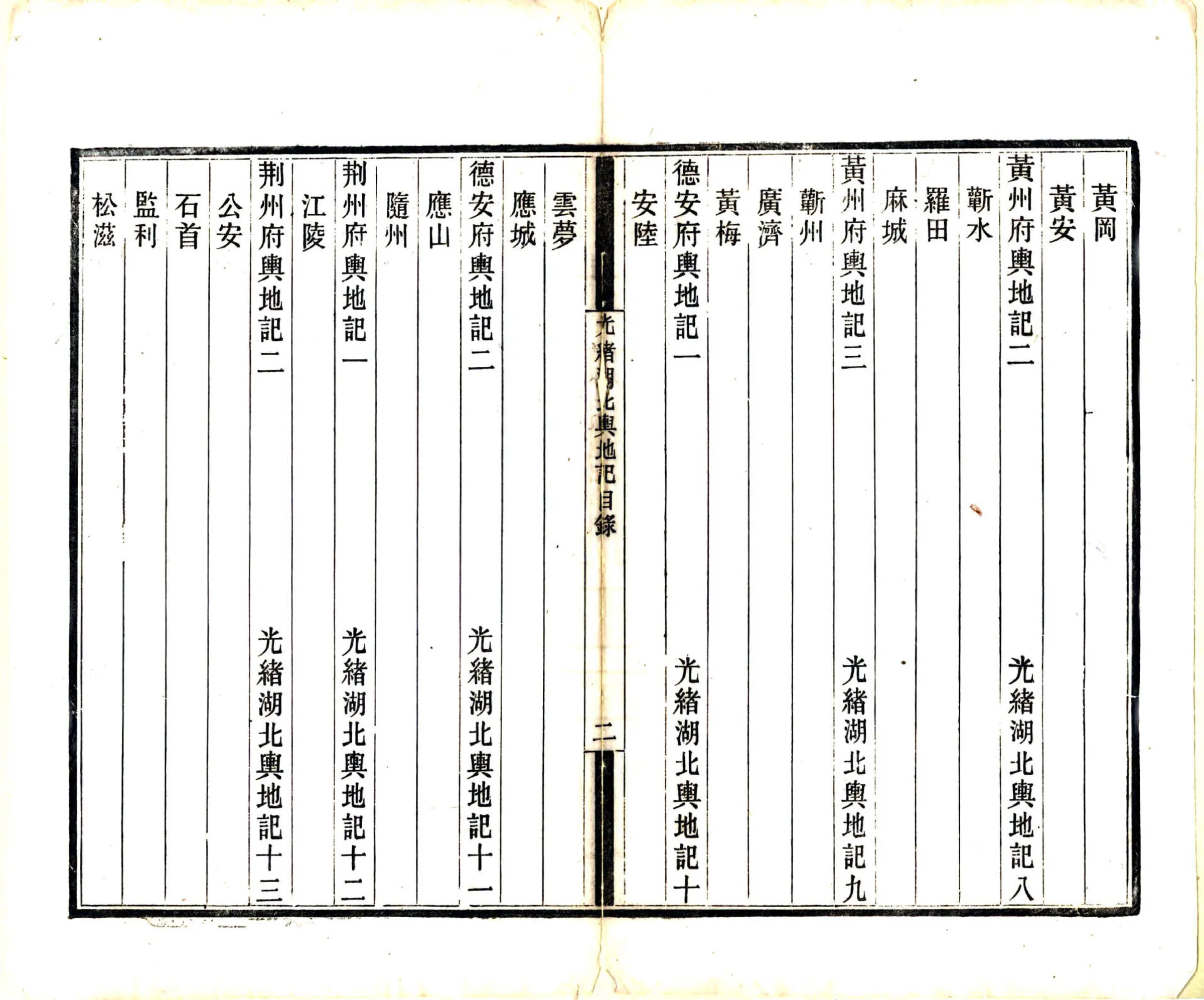 光绪湖北舆地记 在线预览第4页
