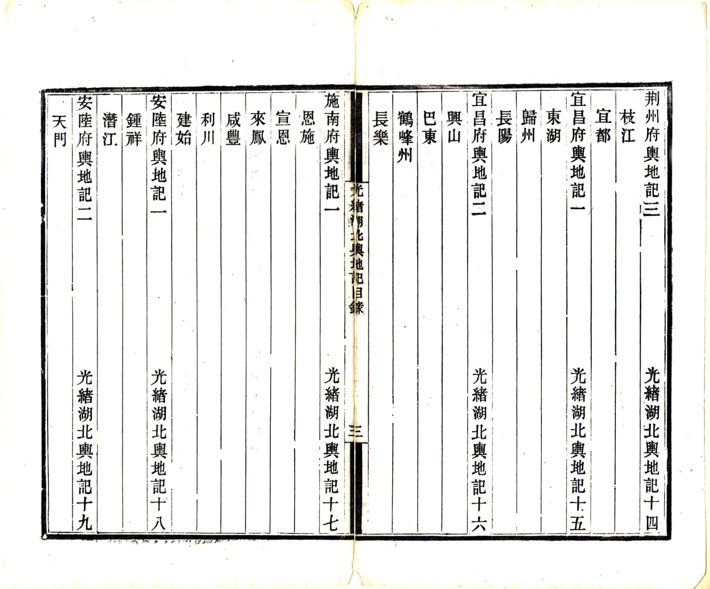 光绪湖北舆地记 在线预览第5页
