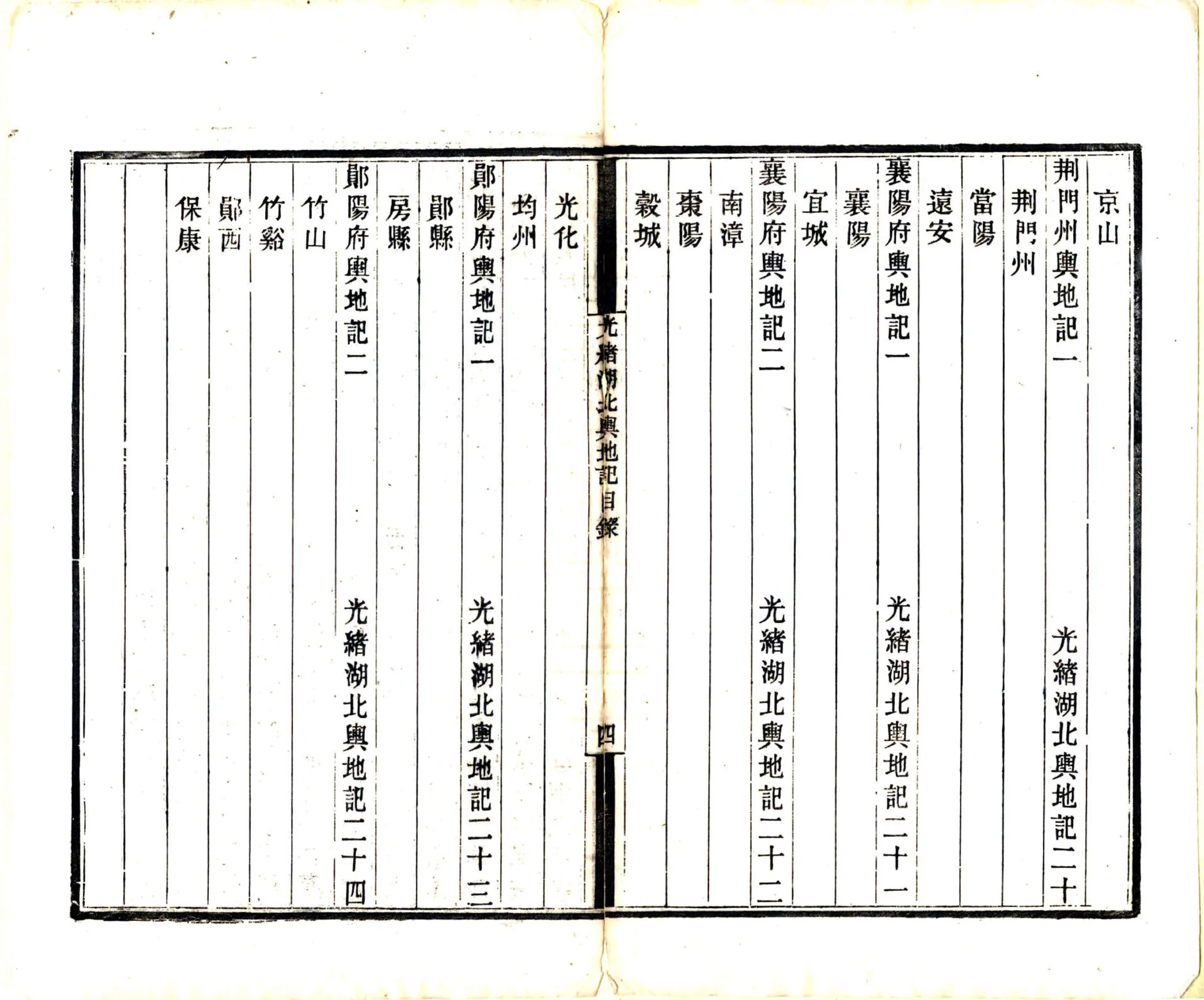 光绪湖北舆地记 在线预览第6页