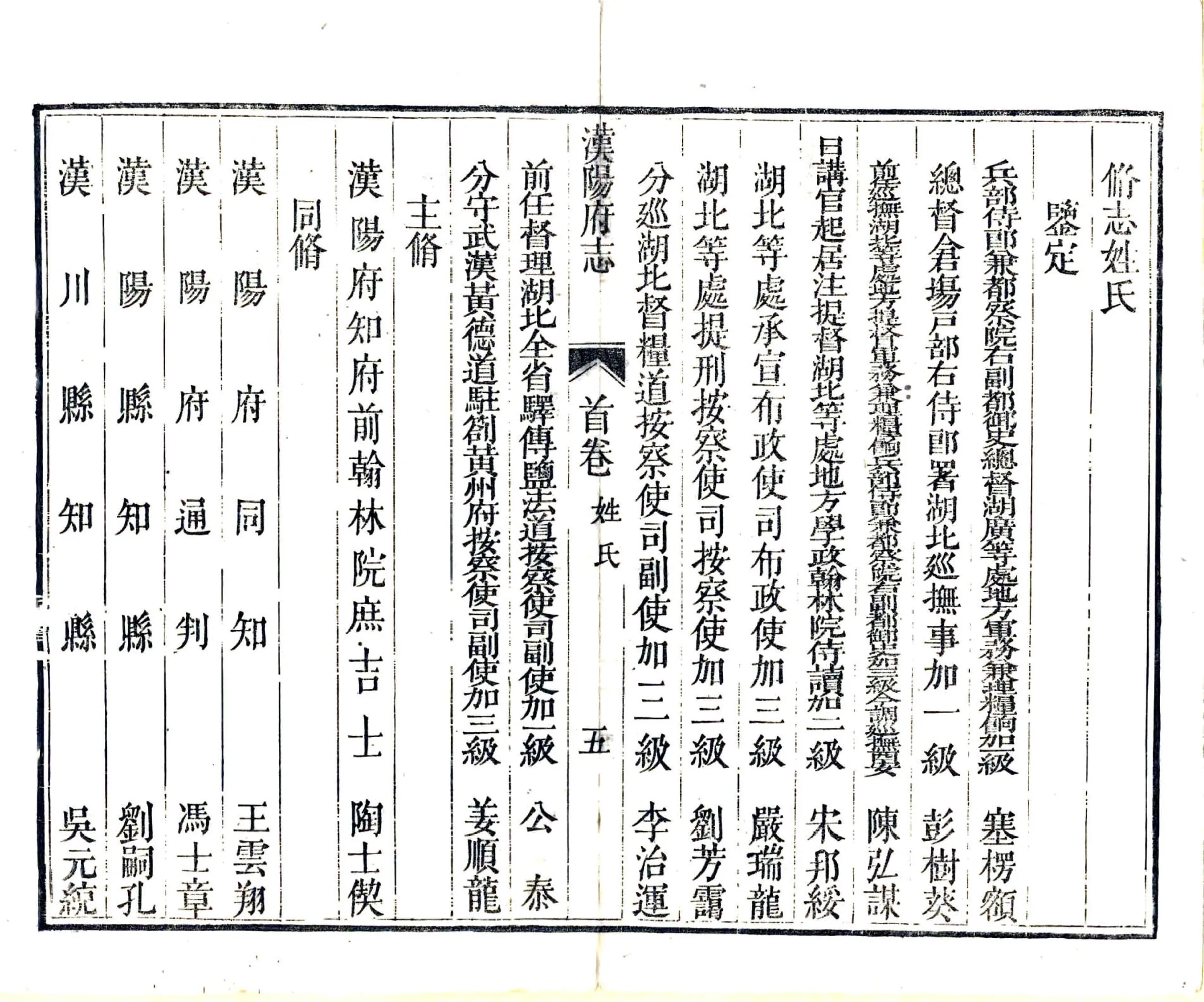 汉阳府志（乾隆） 在线预览第7页