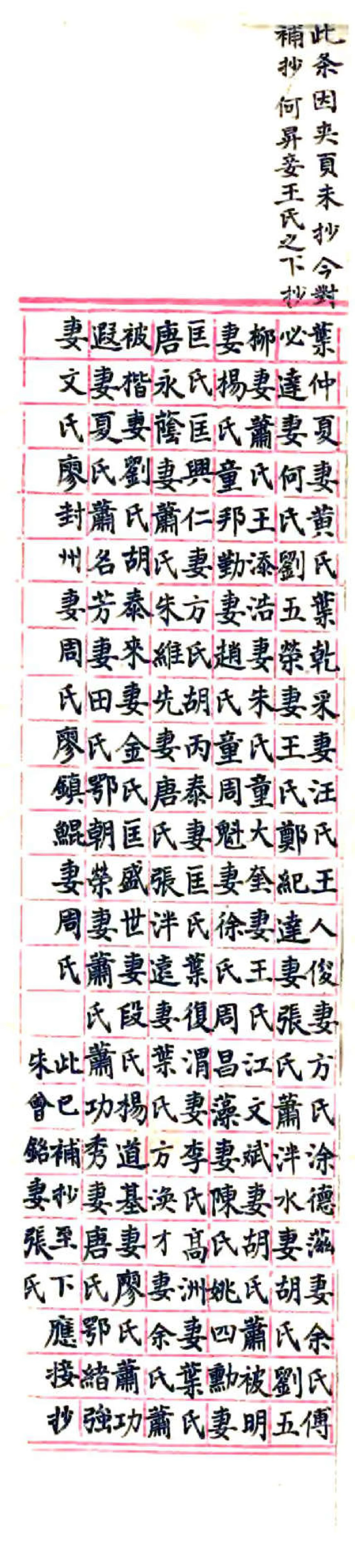 湖北通志稿（光绪）21-31 在线预览第5页