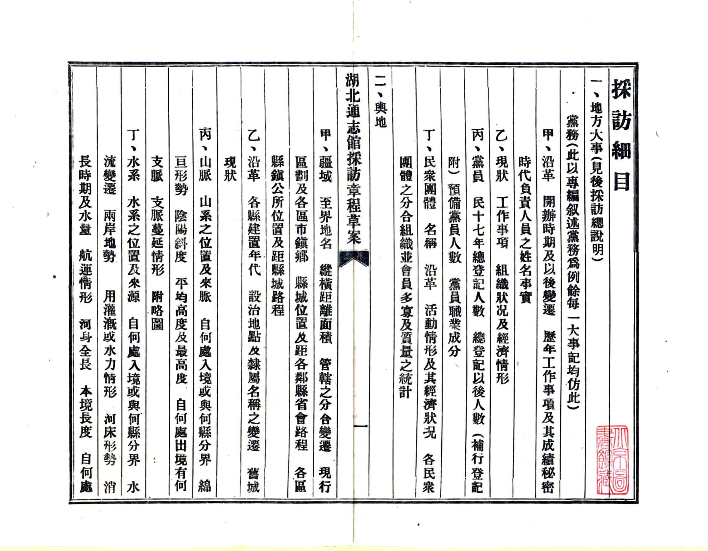 湖北通志馆采访细目及表式（民国） 在线预览第2页