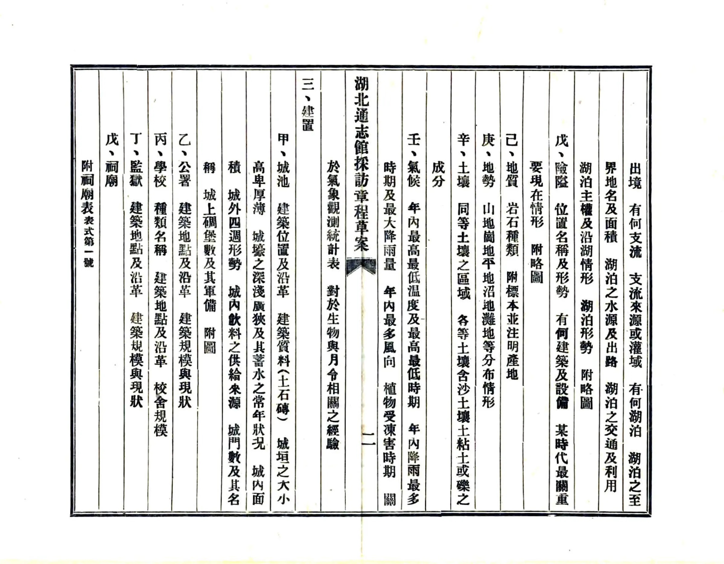 湖北通志馆采访细目及表式（民国） 在线预览第3页