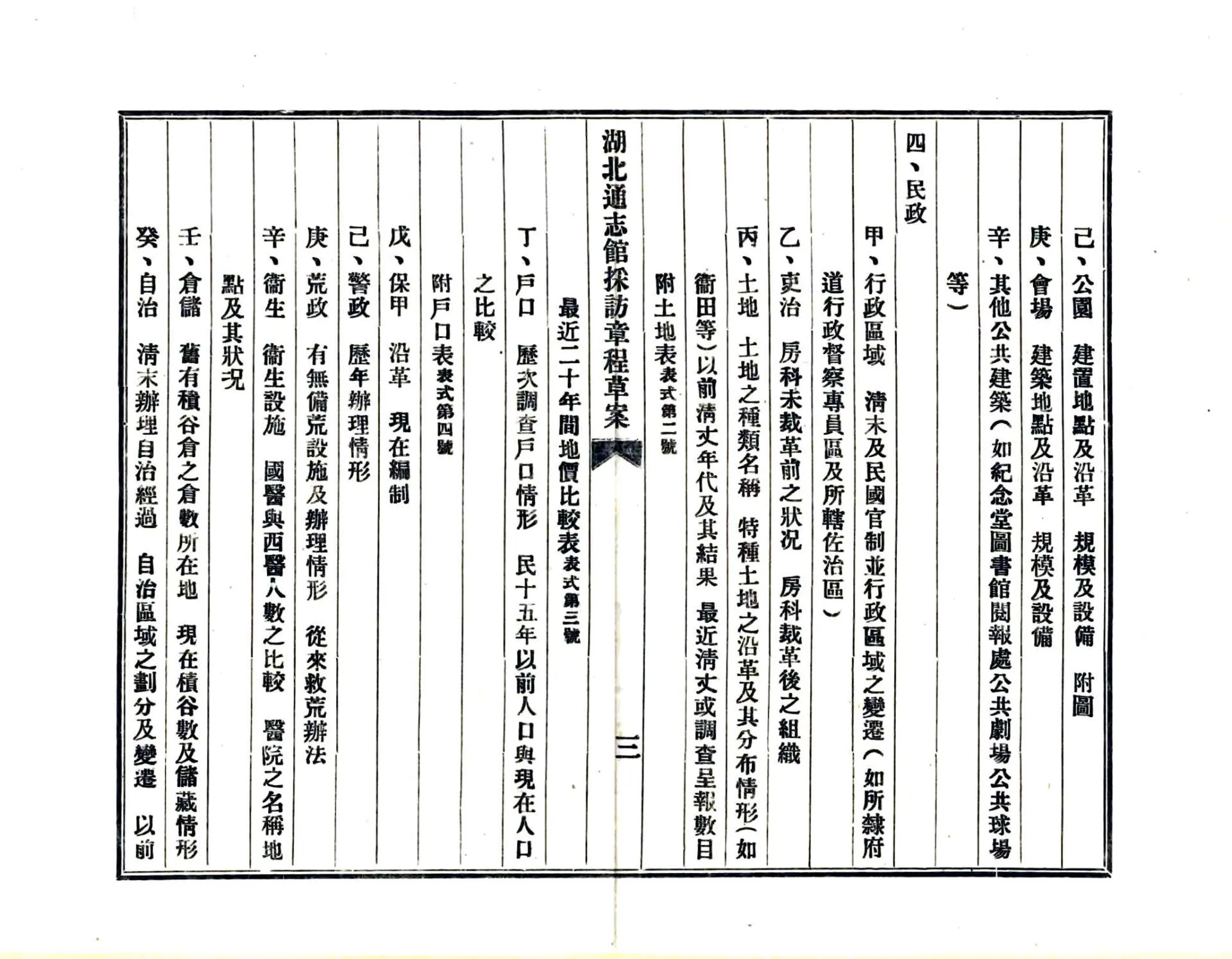 湖北通志馆采访细目及表式（民国） 在线预览第4页