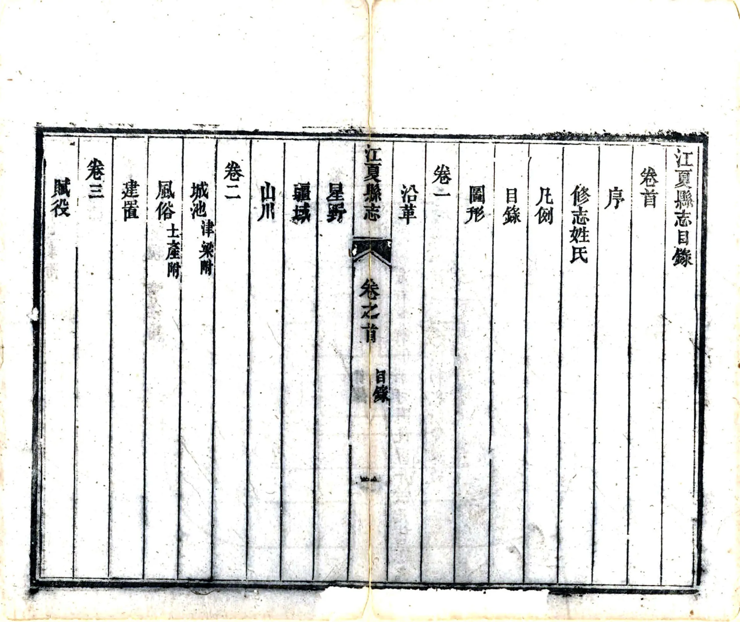 江夏县志（乾隆） 在线预览第8页