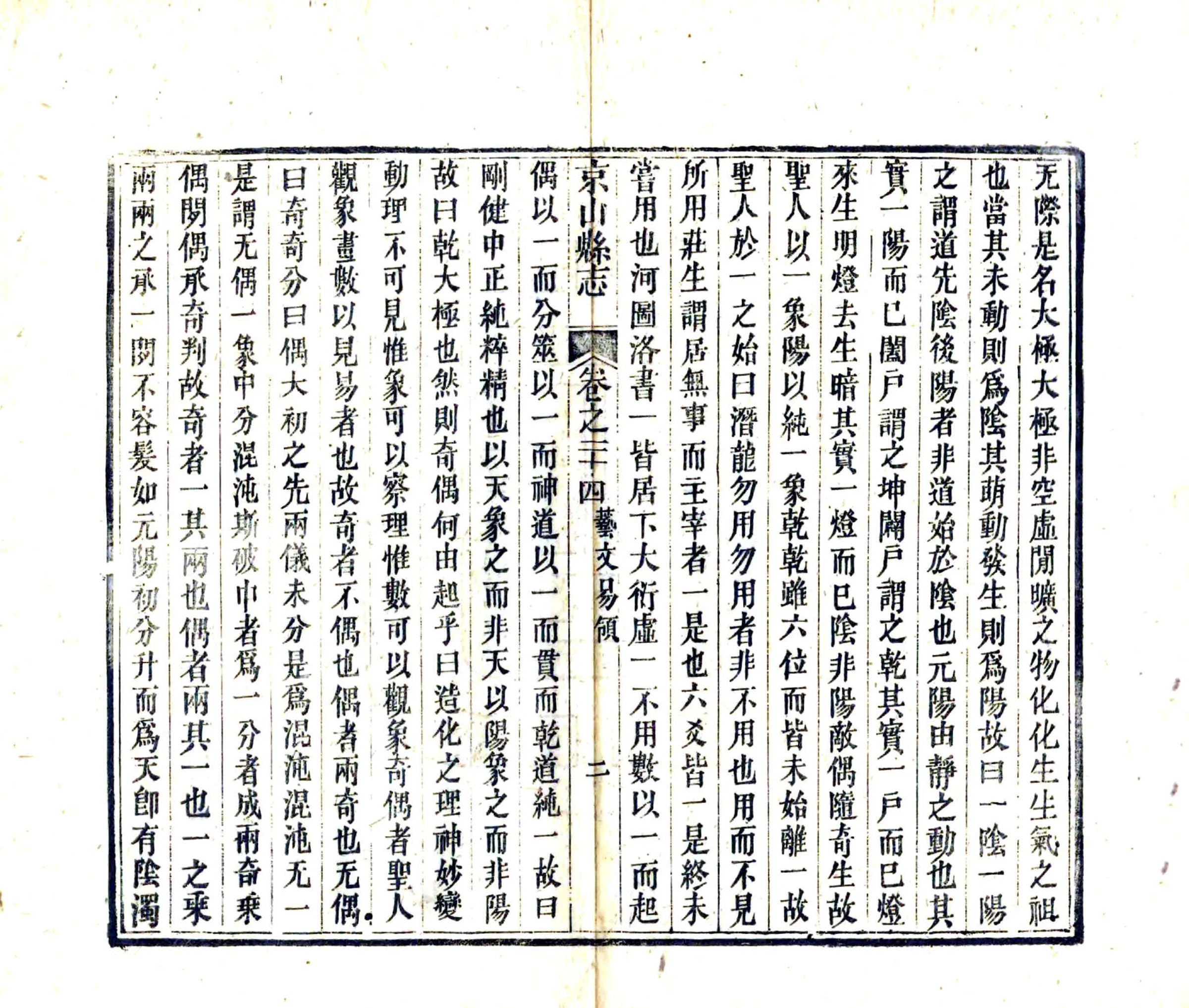 京山县志（光绪）易领 在线预览第4页