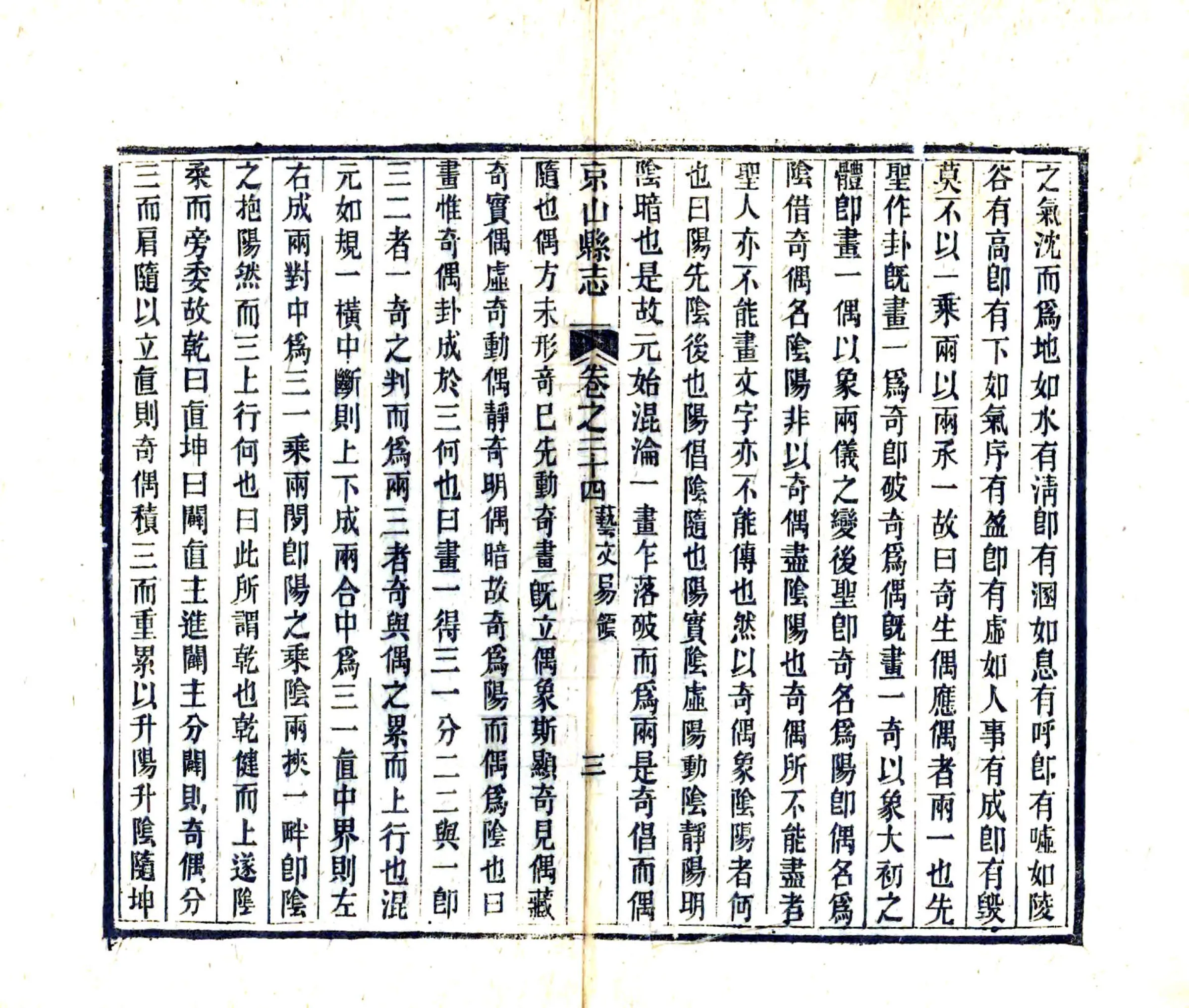 京山县志（光绪）易领 在线预览第5页