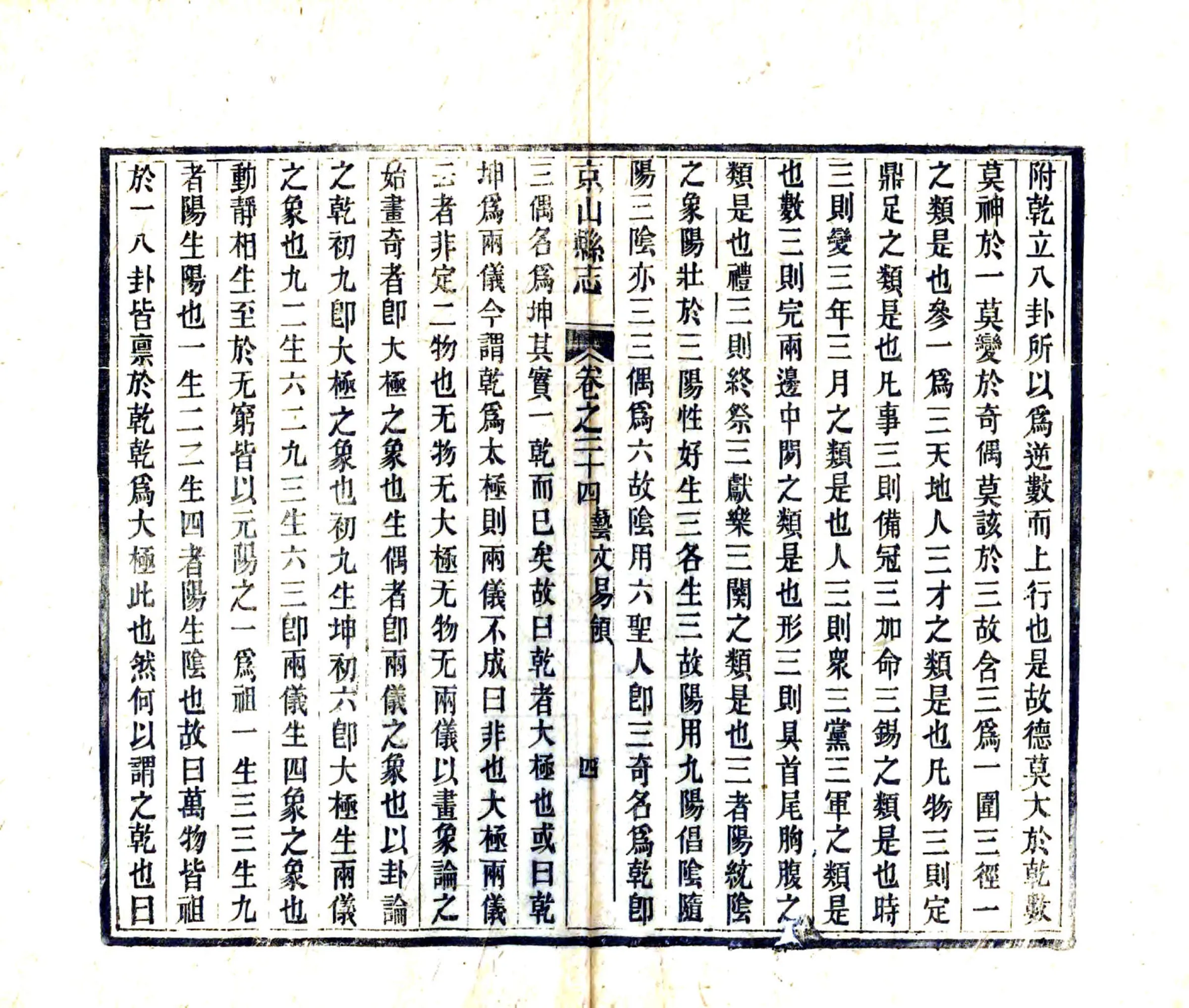 京山县志（光绪）易领 在线预览第6页
