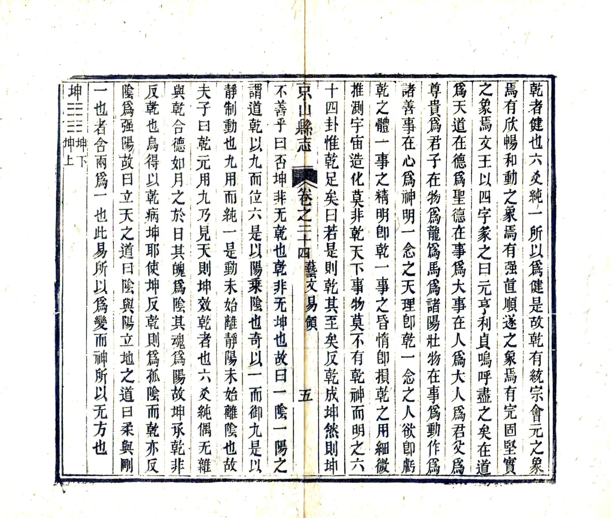 京山县志（光绪）易领 在线预览第7页