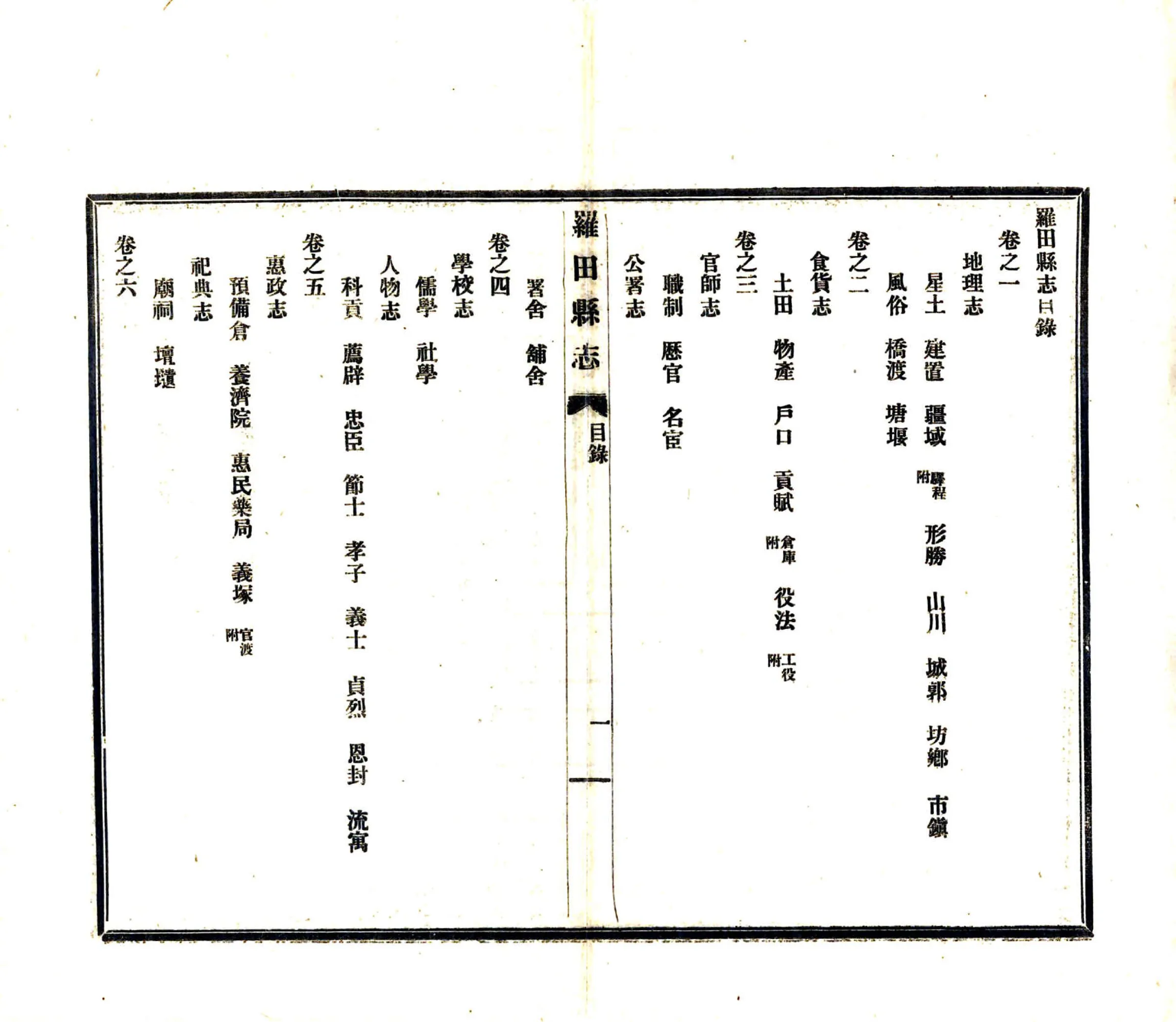 罗田县志（嘉靖） 在线预览第8页