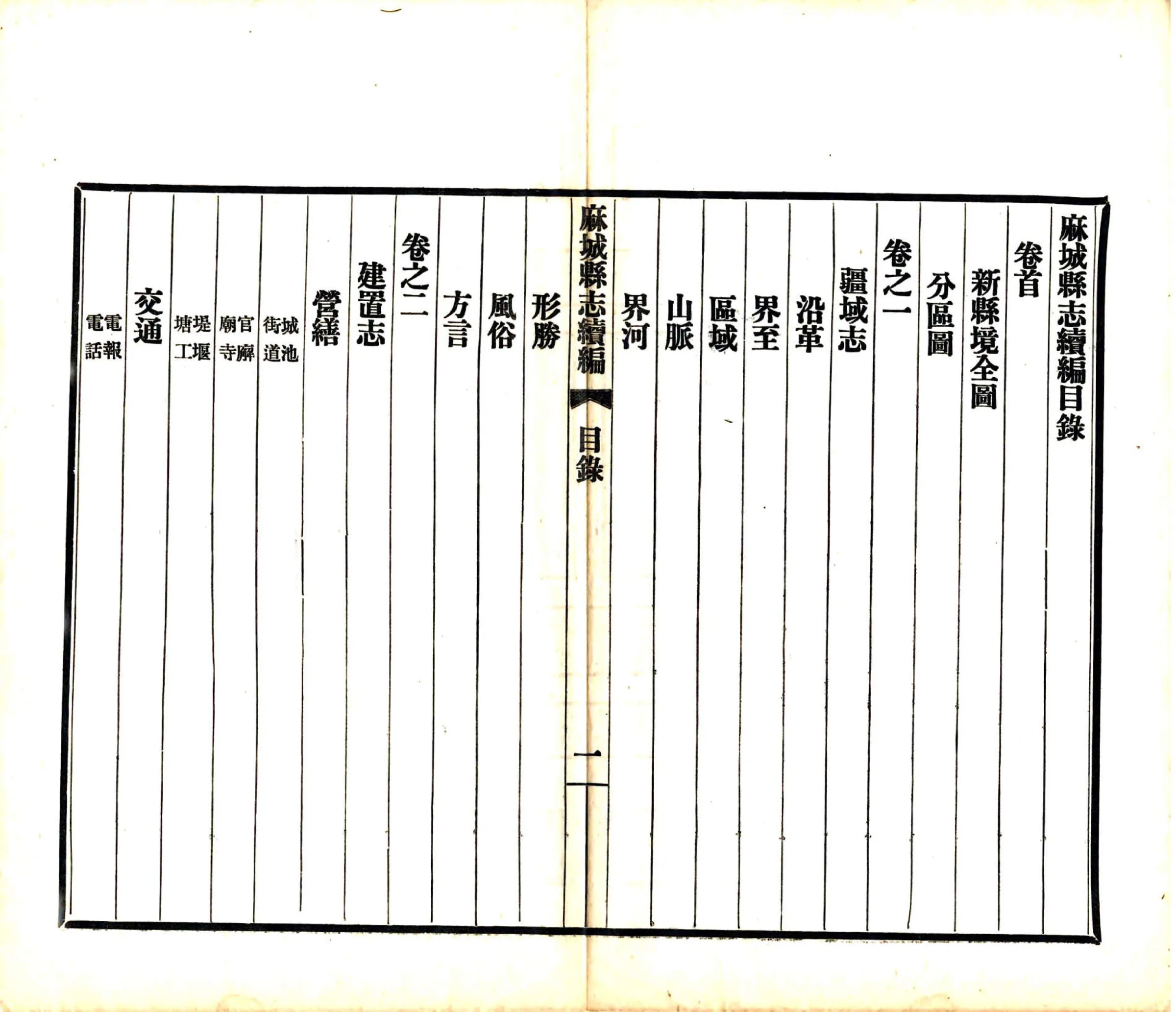 麻城县志续编（民国） 在线预览第3页