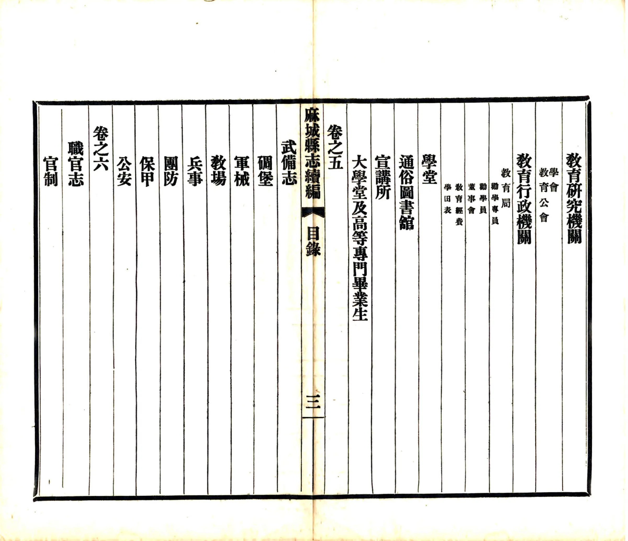 麻城县志续编（民国） 在线预览第5页