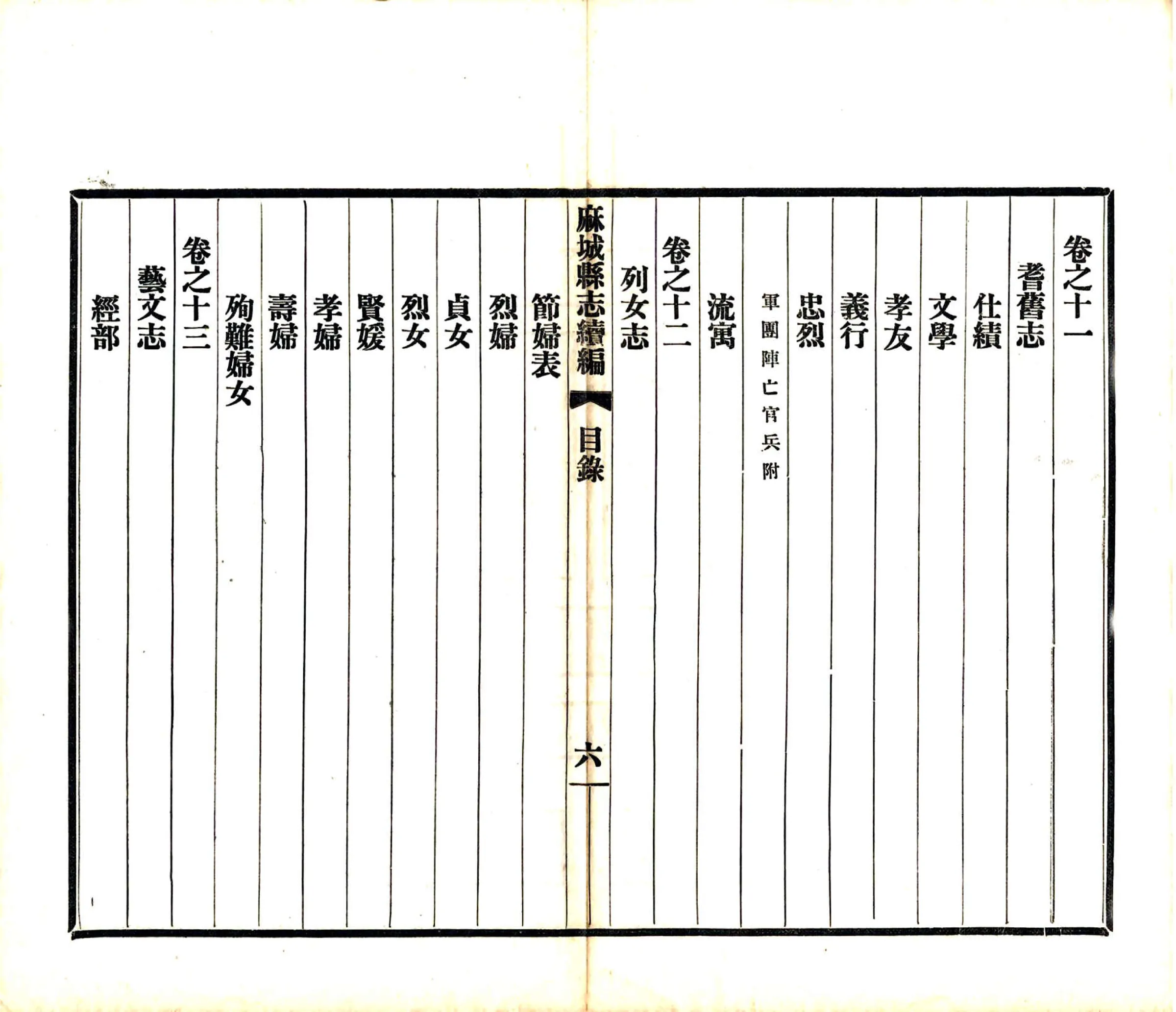 麻城县志续编（民国） 在线预览第8页