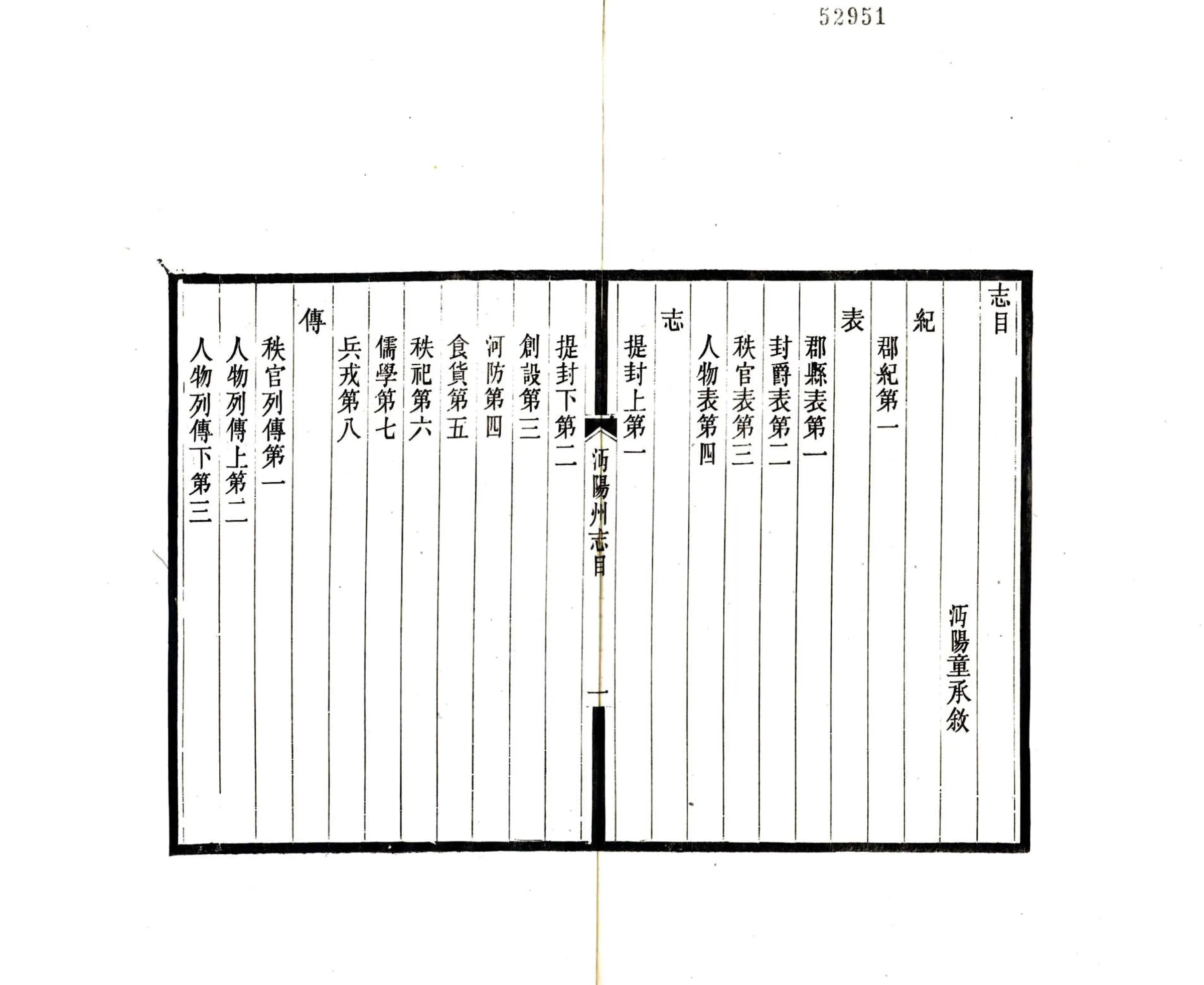 沔阳州志（嘉靖 民国） 在线预览第3页