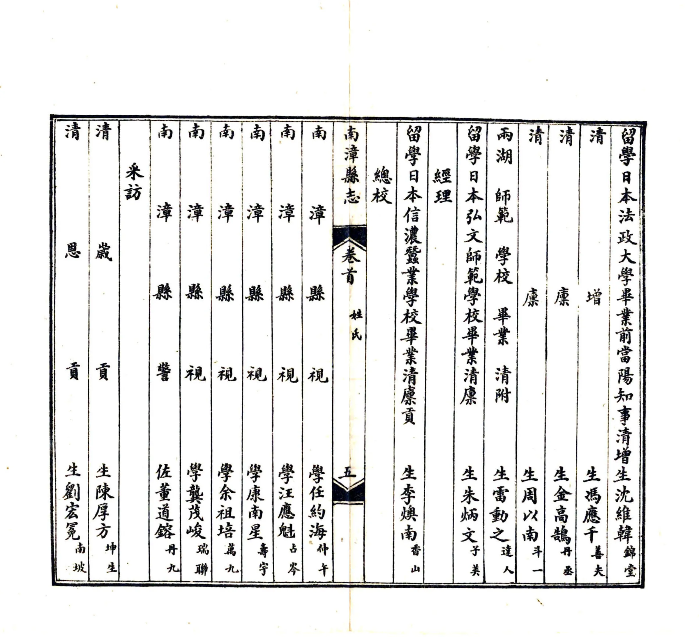 南漳县志（民国） 在线预览第6页