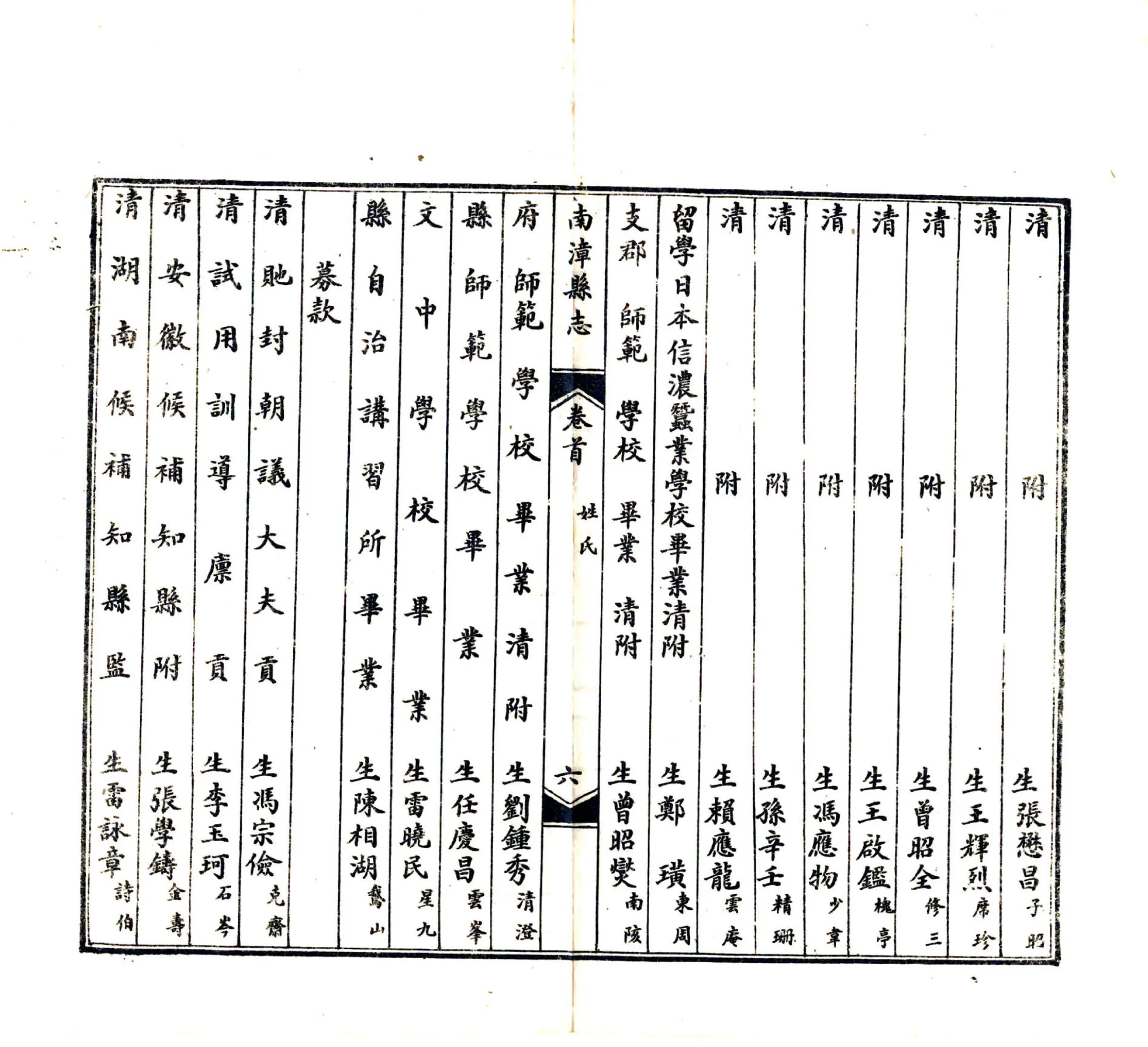 南漳县志（民国） 在线预览第7页