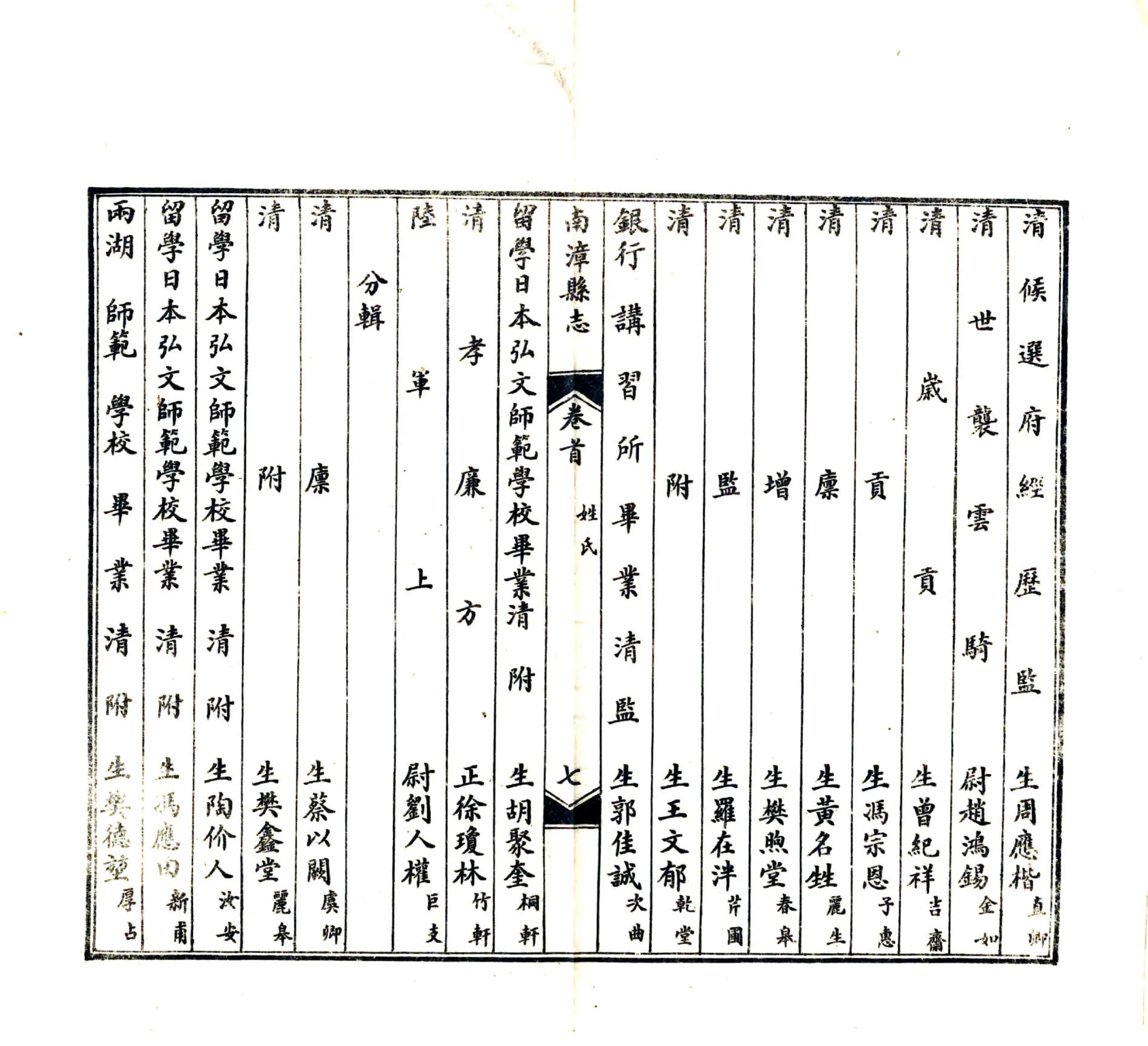 南漳县志（民国） 在线预览第8页