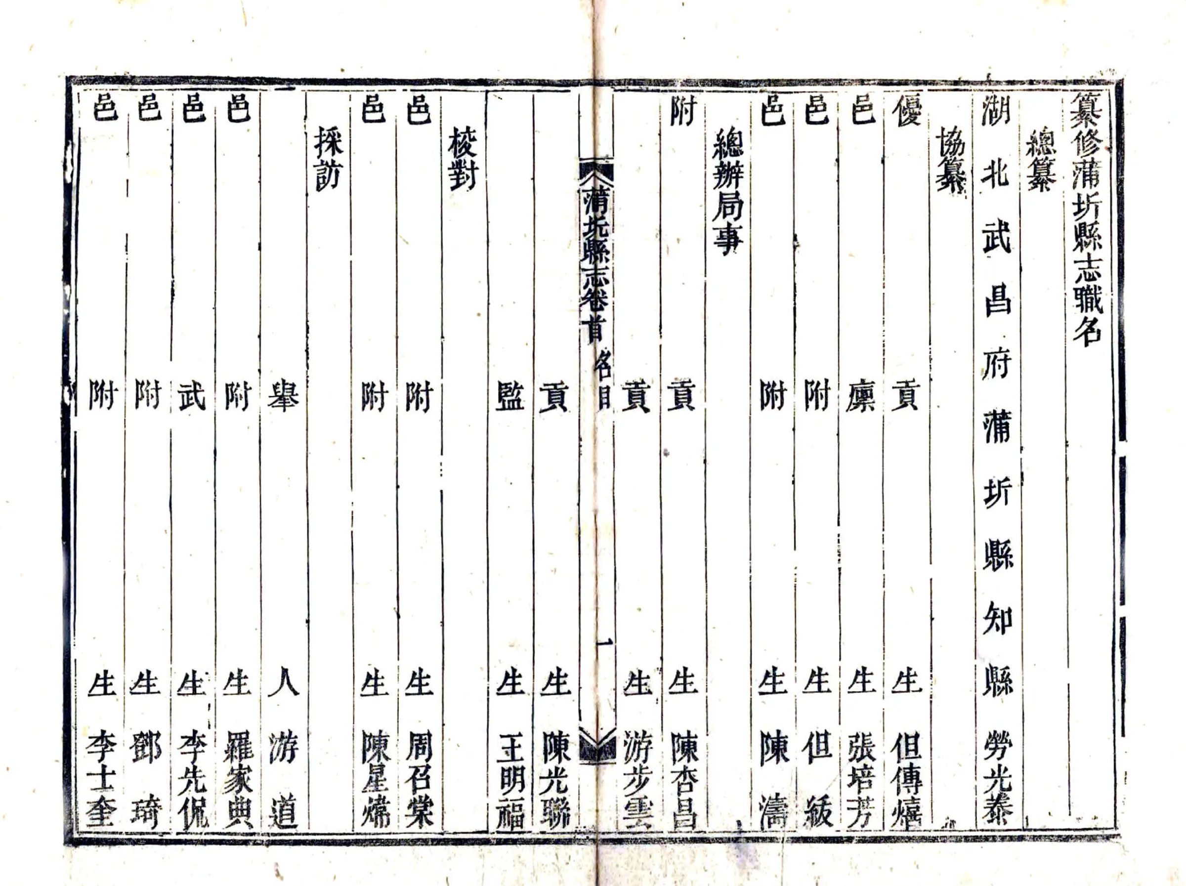 蒲圻县志（道光） 在线预览第6页