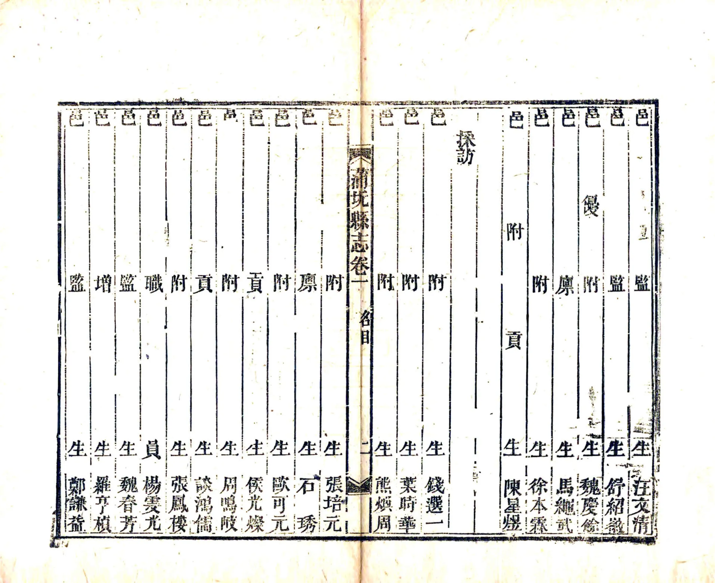 蒲圻县志（同治） 在线预览第7页