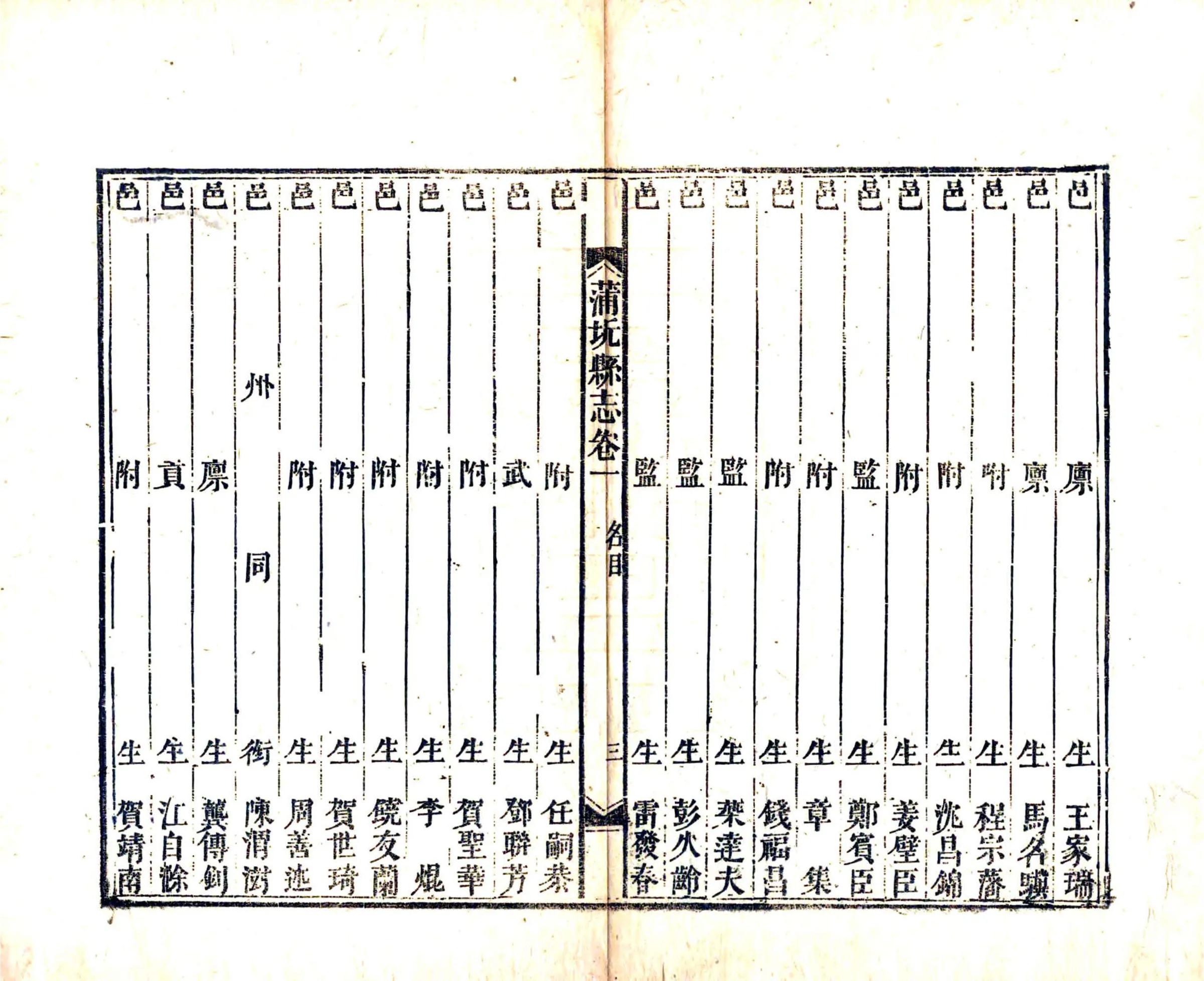蒲圻县志（同治） 在线预览第8页