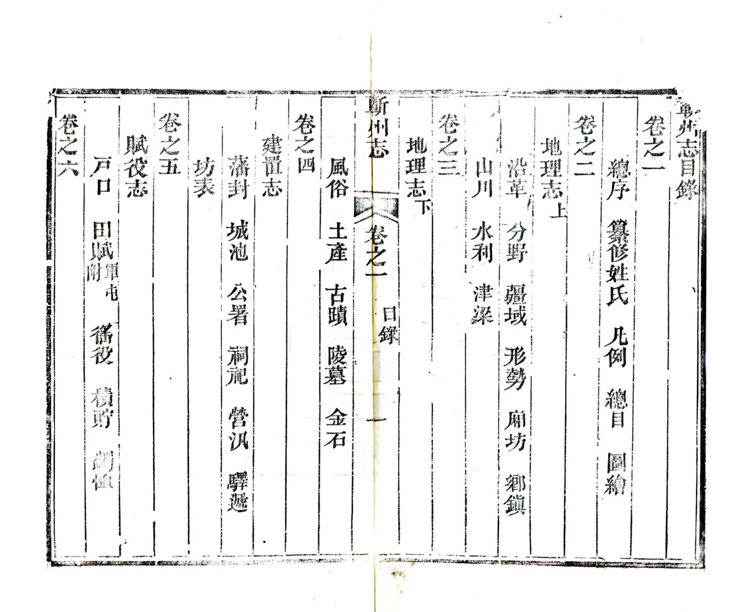 蕲州志（咸丰） 在线预览第6页