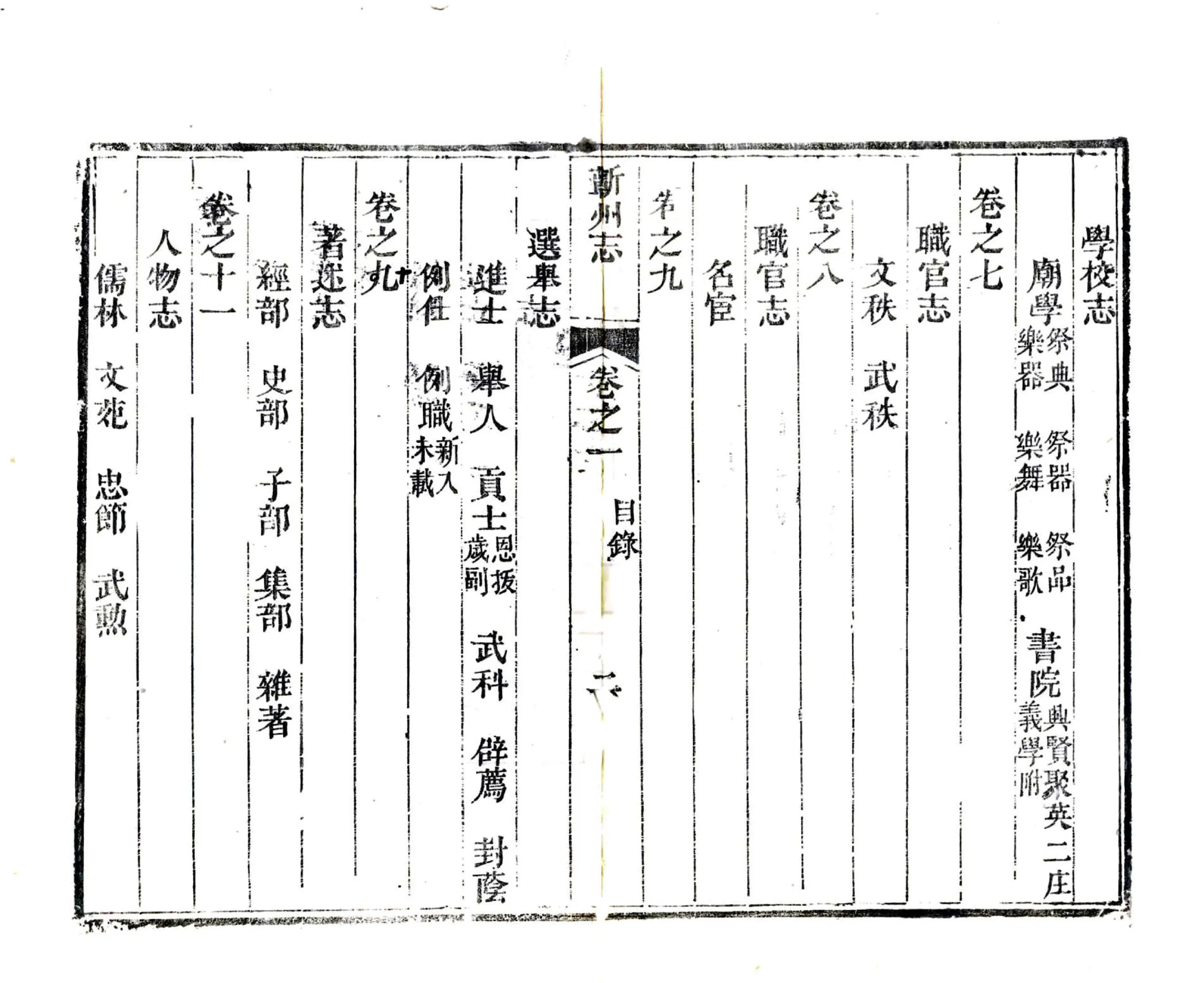 蕲州志（咸丰） 在线预览第7页