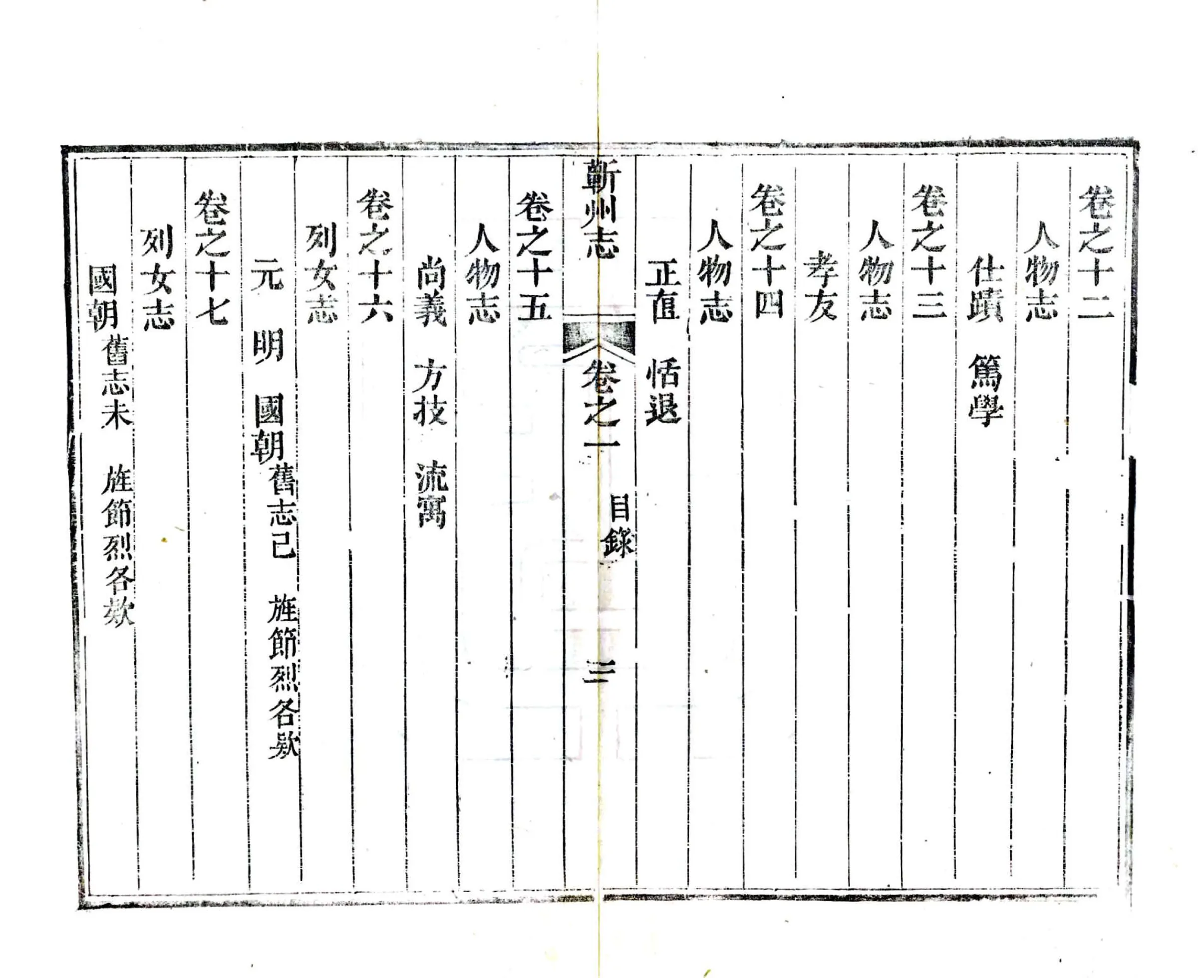 蕲州志（咸丰） 在线预览第8页