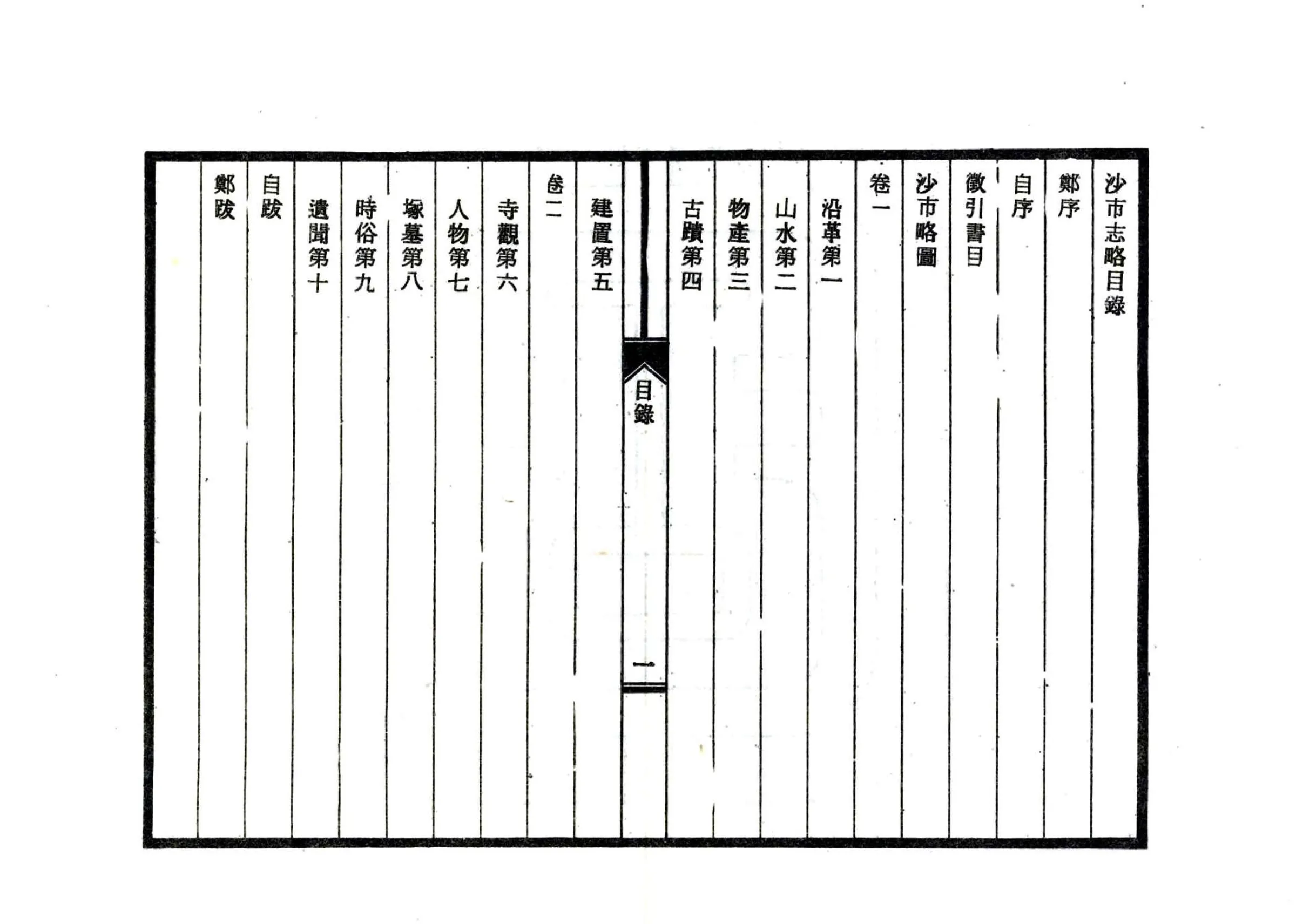 沙市志略（民国） 在线预览第3页