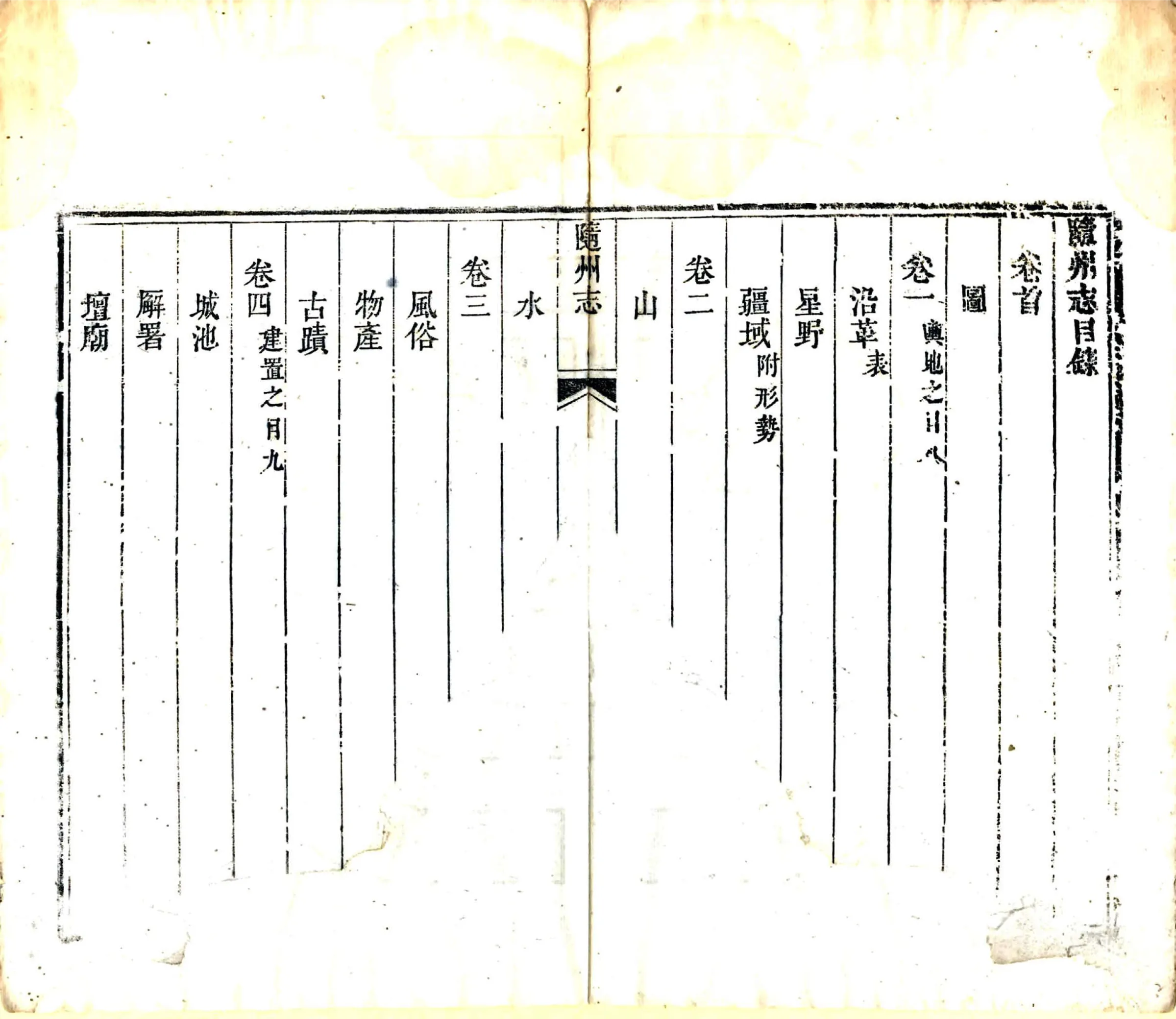 随州志（乾隆） 在线预览第3页
