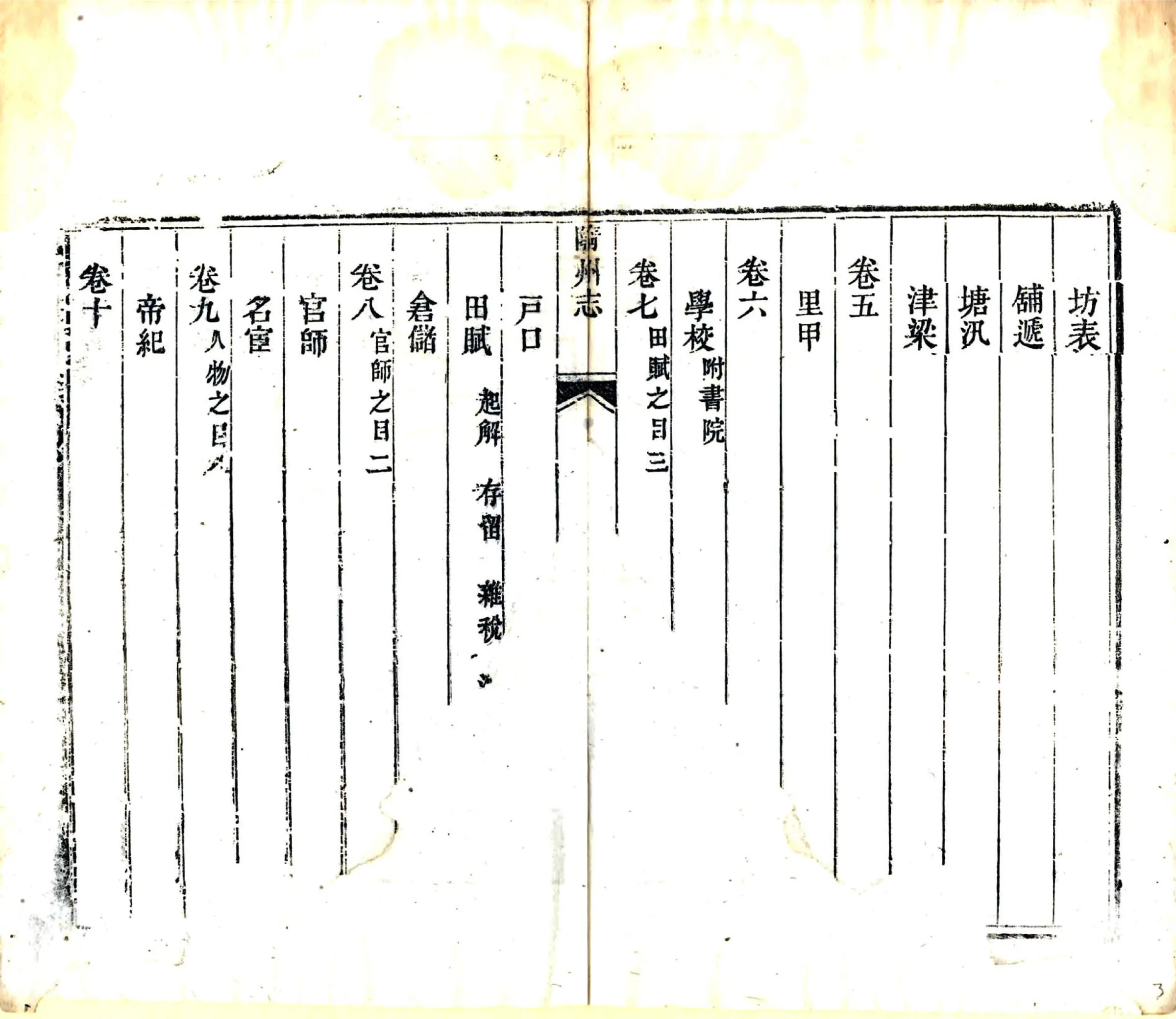 随州志（乾隆） 在线预览第4页