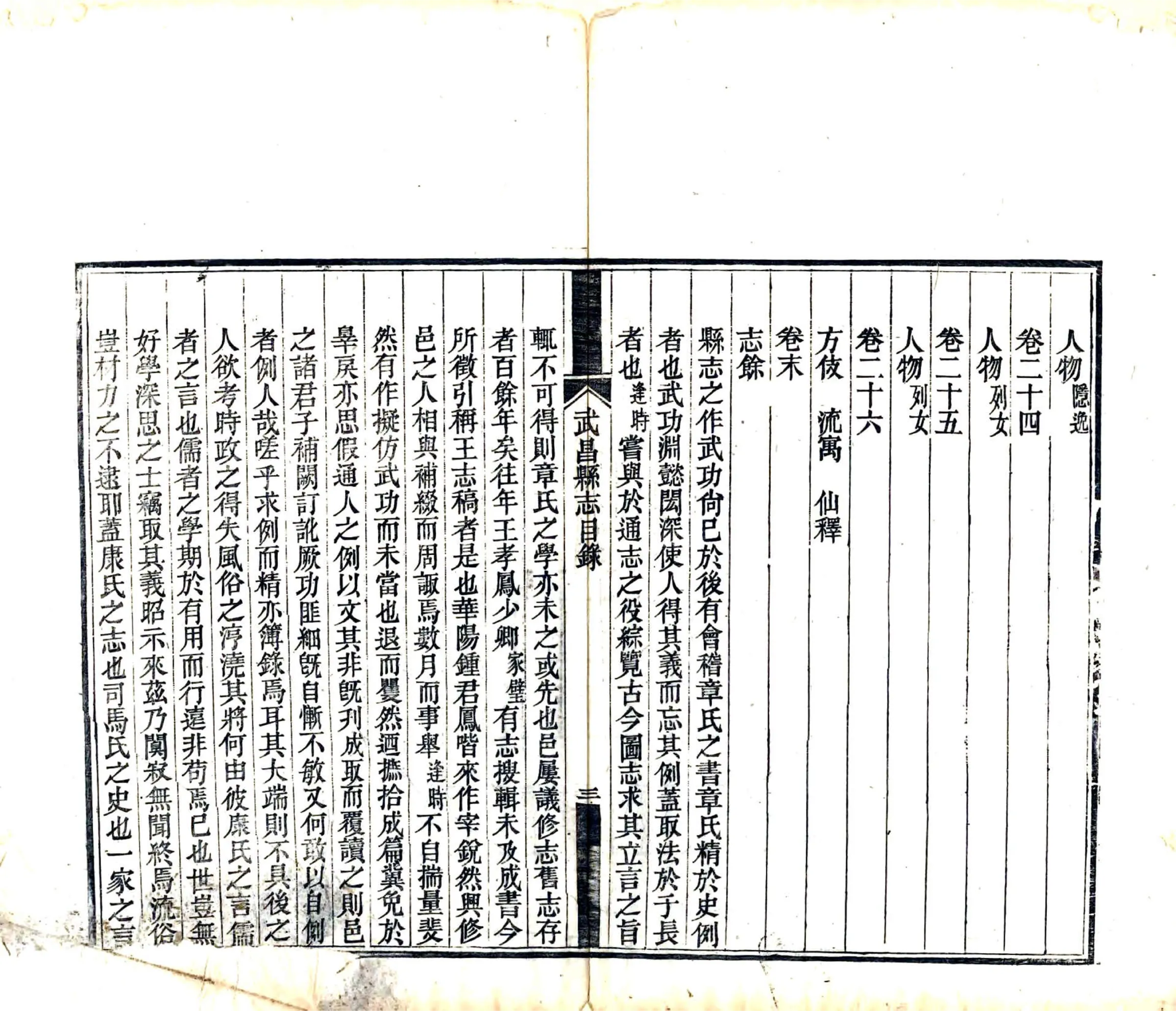 武昌县志（光绪） 在线预览第7页
