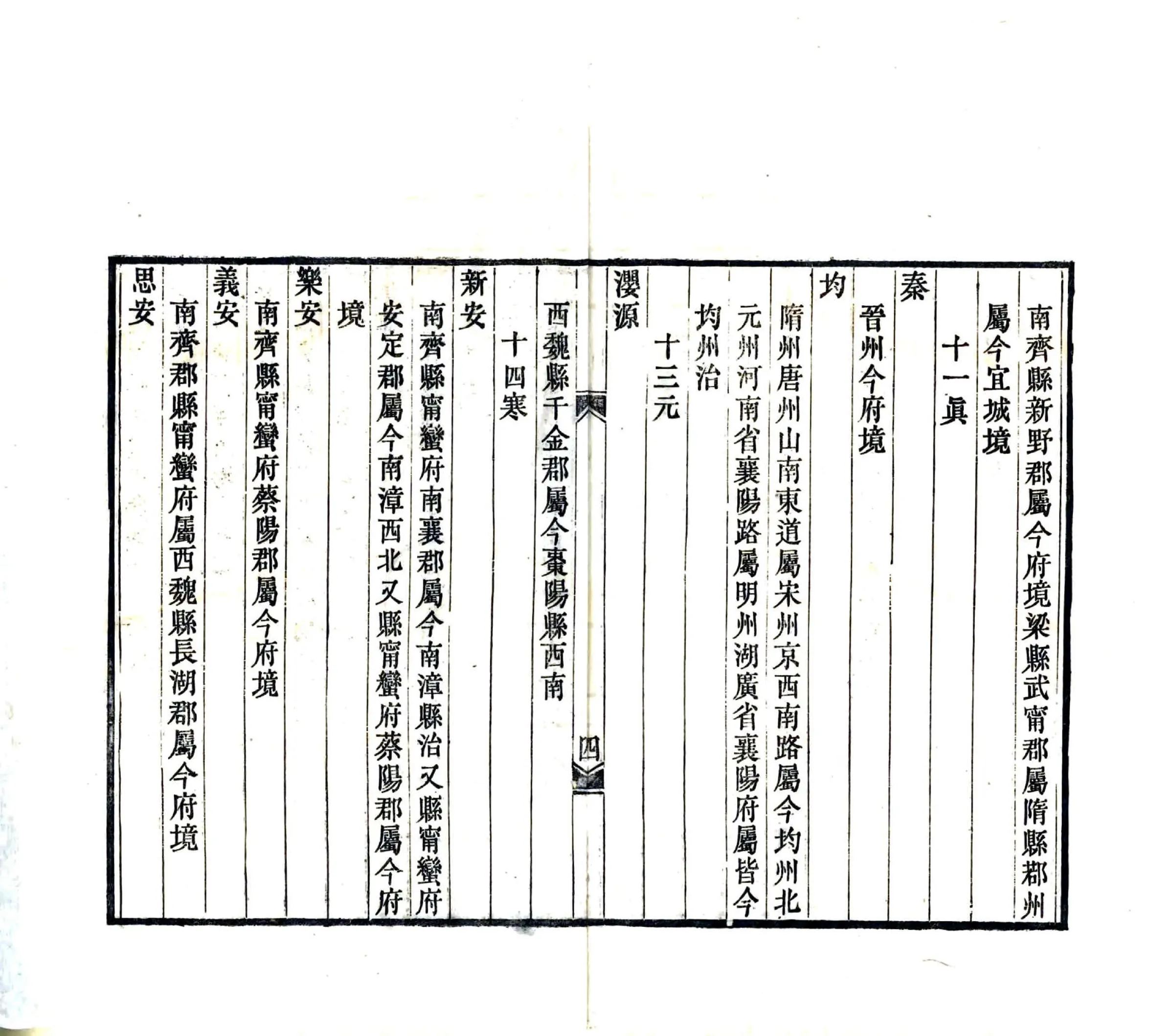 襄阳四略（光绪） 在线预览第6页