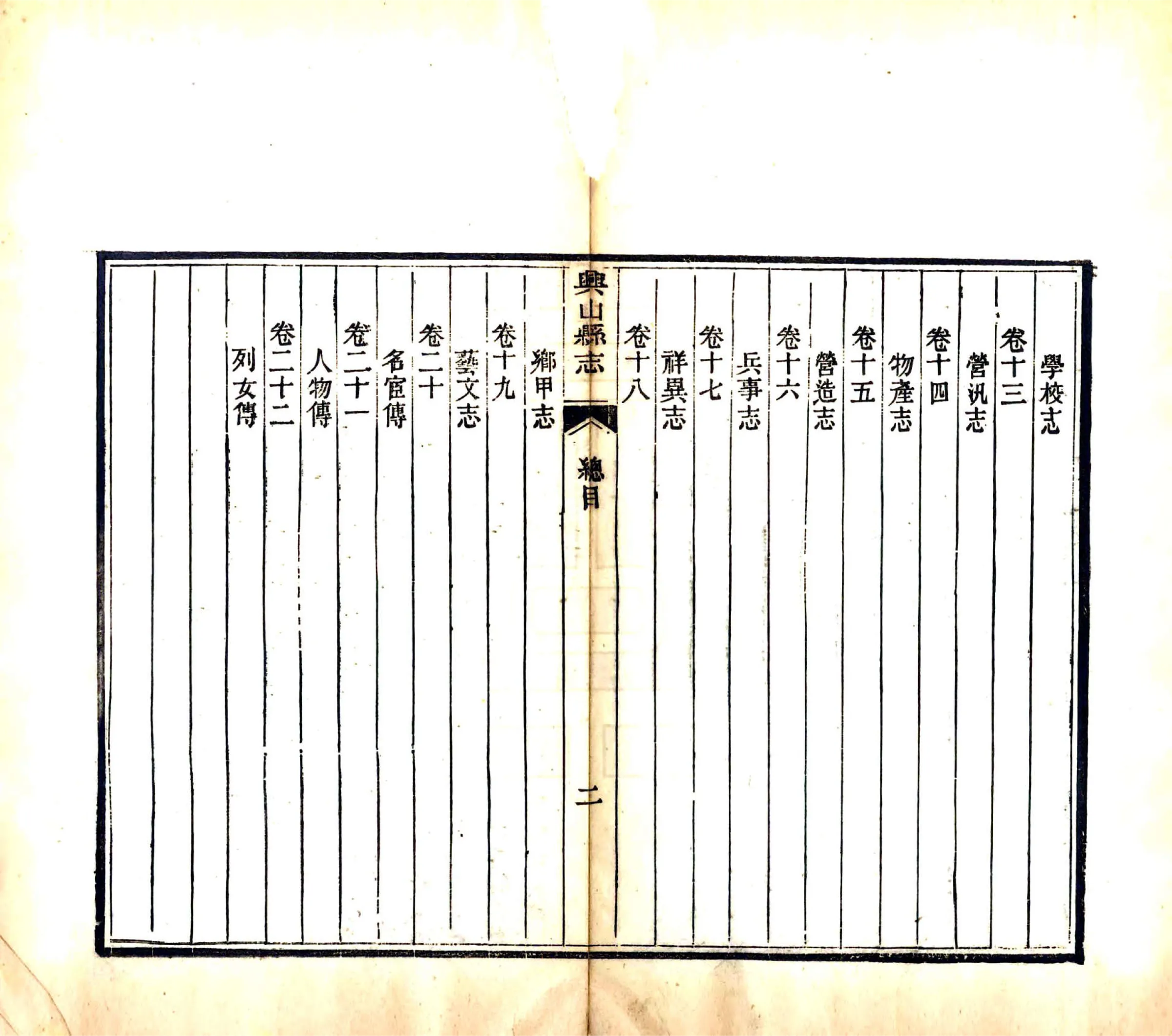 兴山县志（光绪） 在线预览第7页